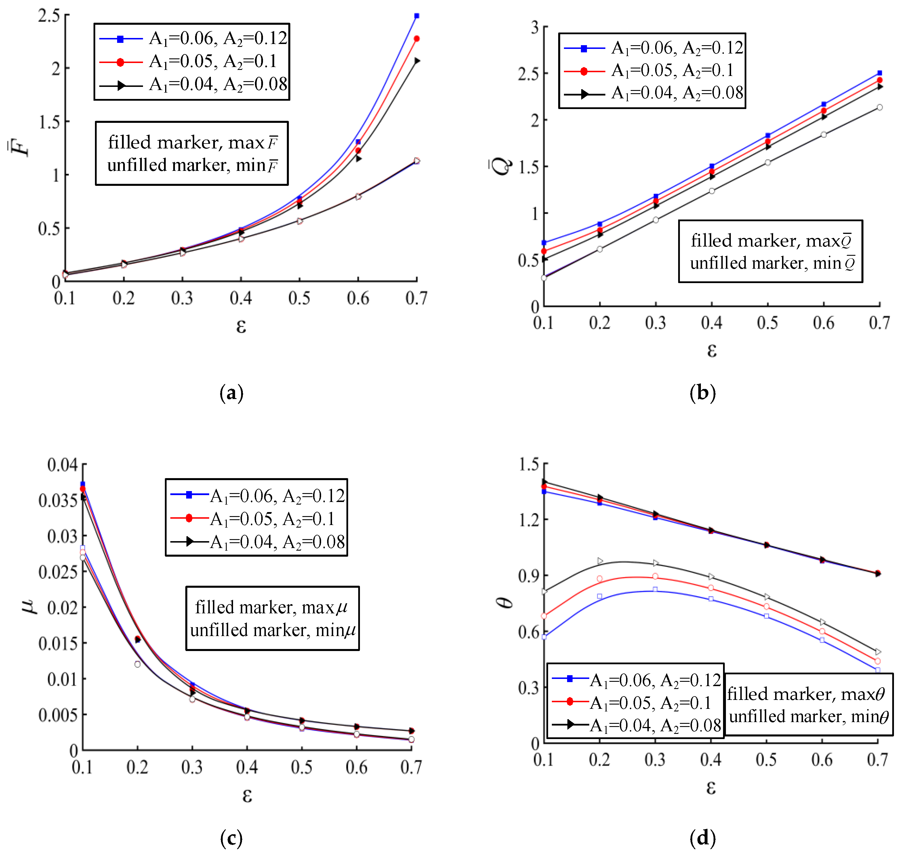 Processes 09 00110 g013