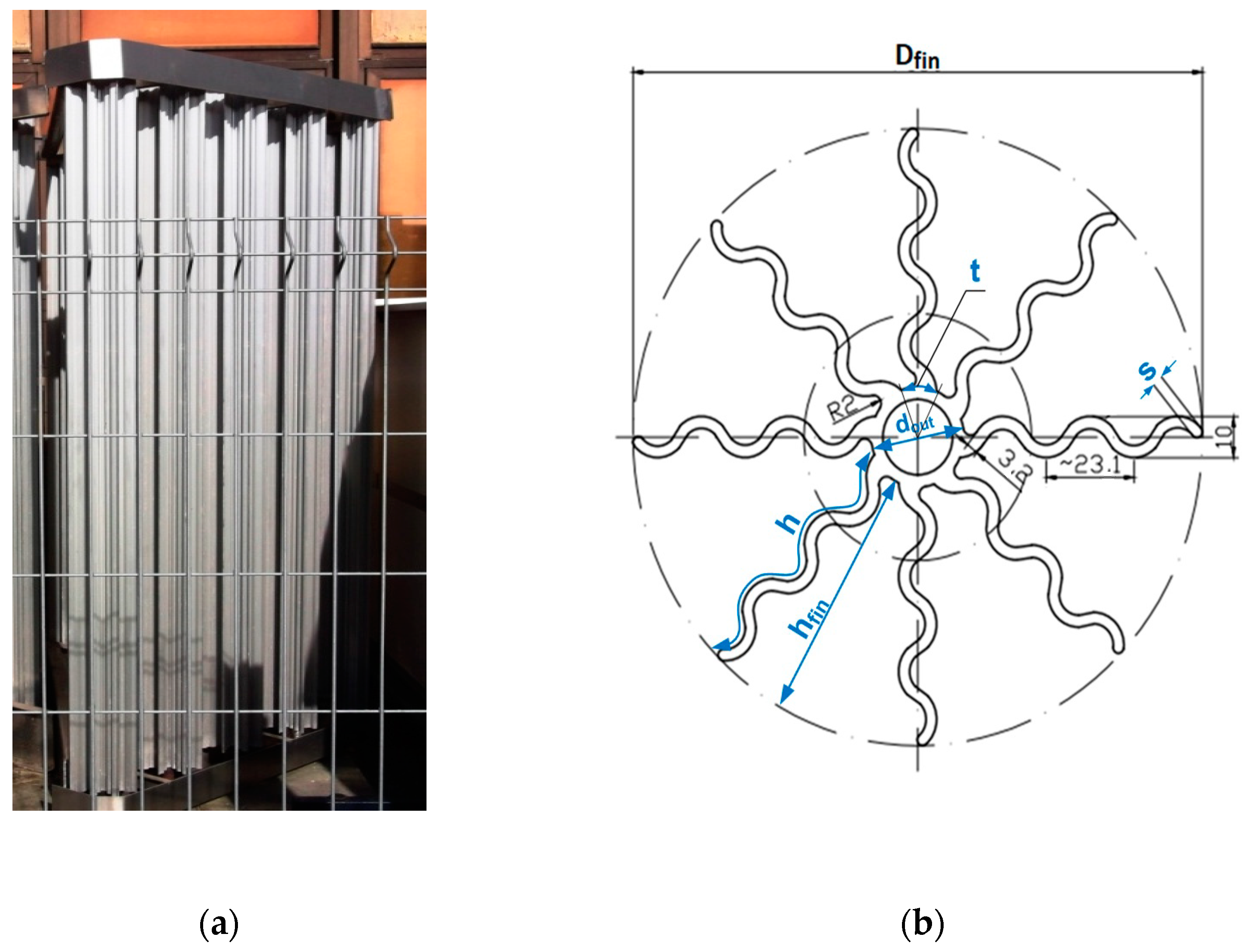 Processes 09 00111 g001 Processes 09 00111 g001
