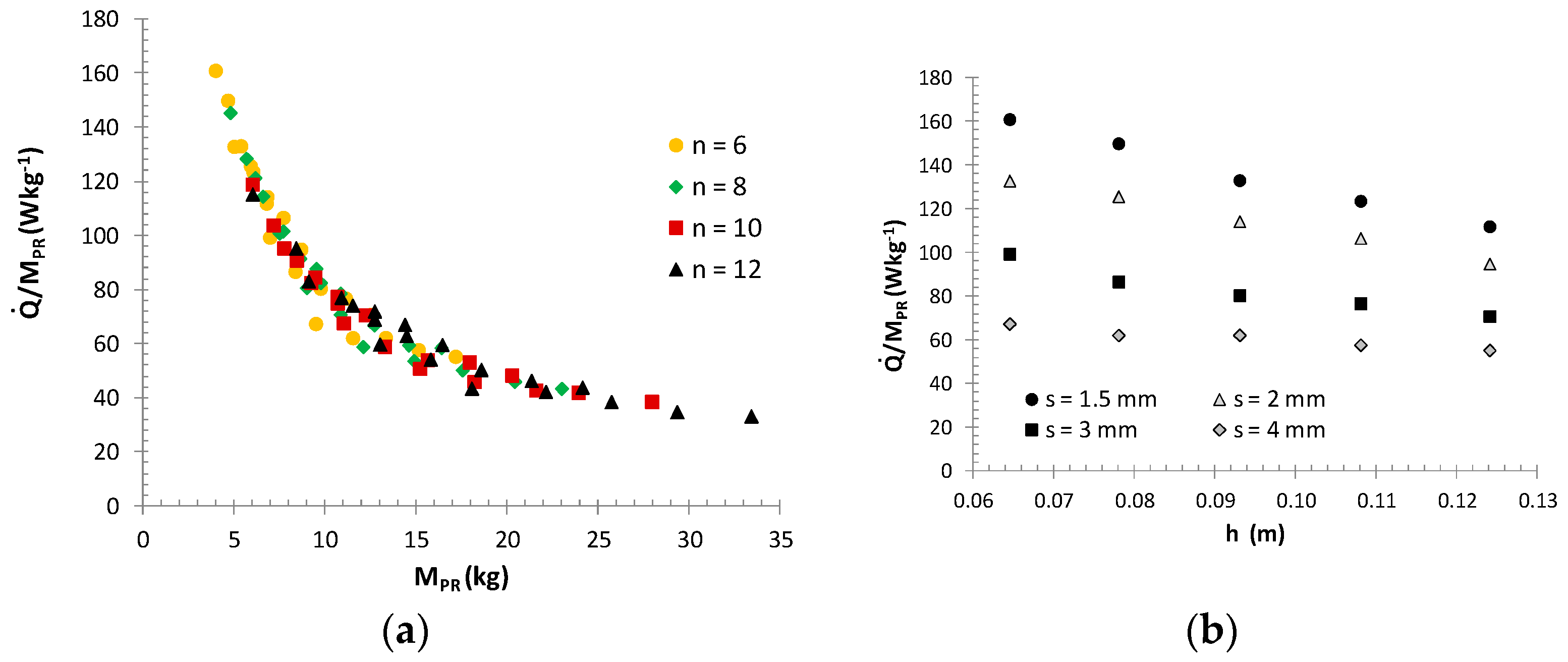 Processes 09 00111 g004 Processes 09 00111 g004