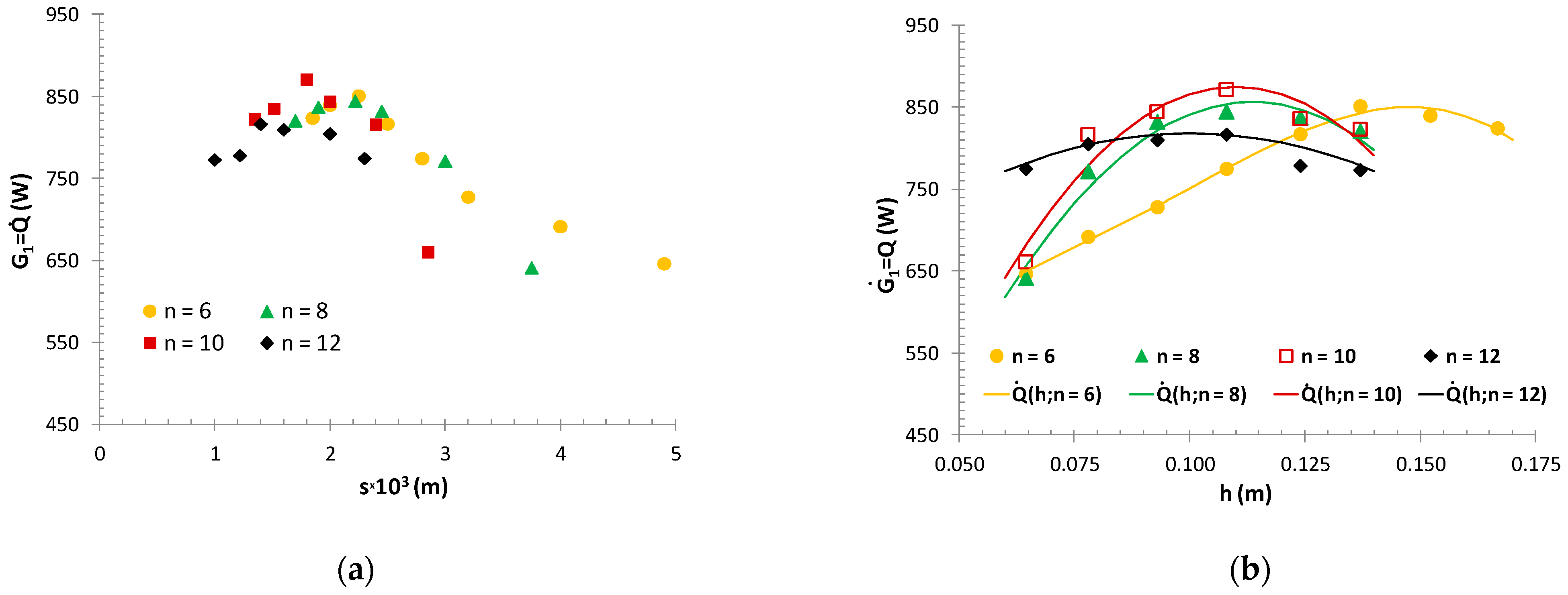Processes 09 00111 g005 Processes 09 00111 g005
