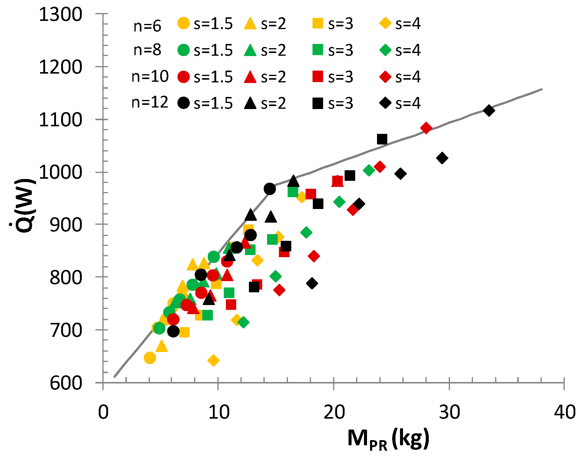 Processes 09 00111 g007 Processes 09 00111 g007