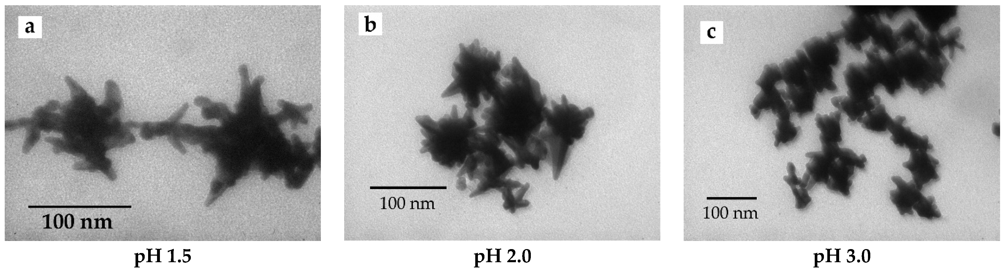Processes 09 00112 g004