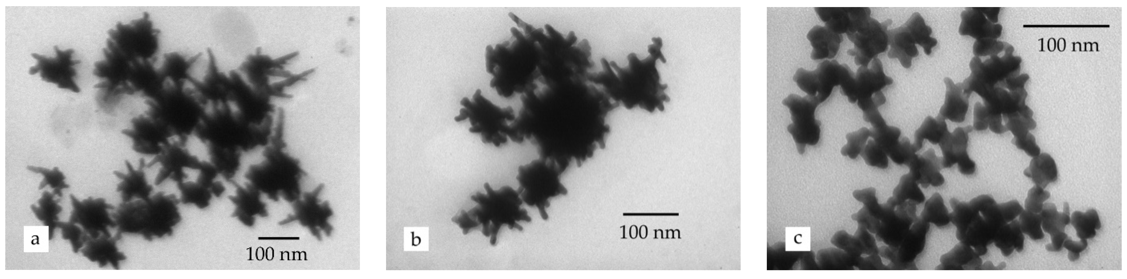 Processes 09 00112 g008