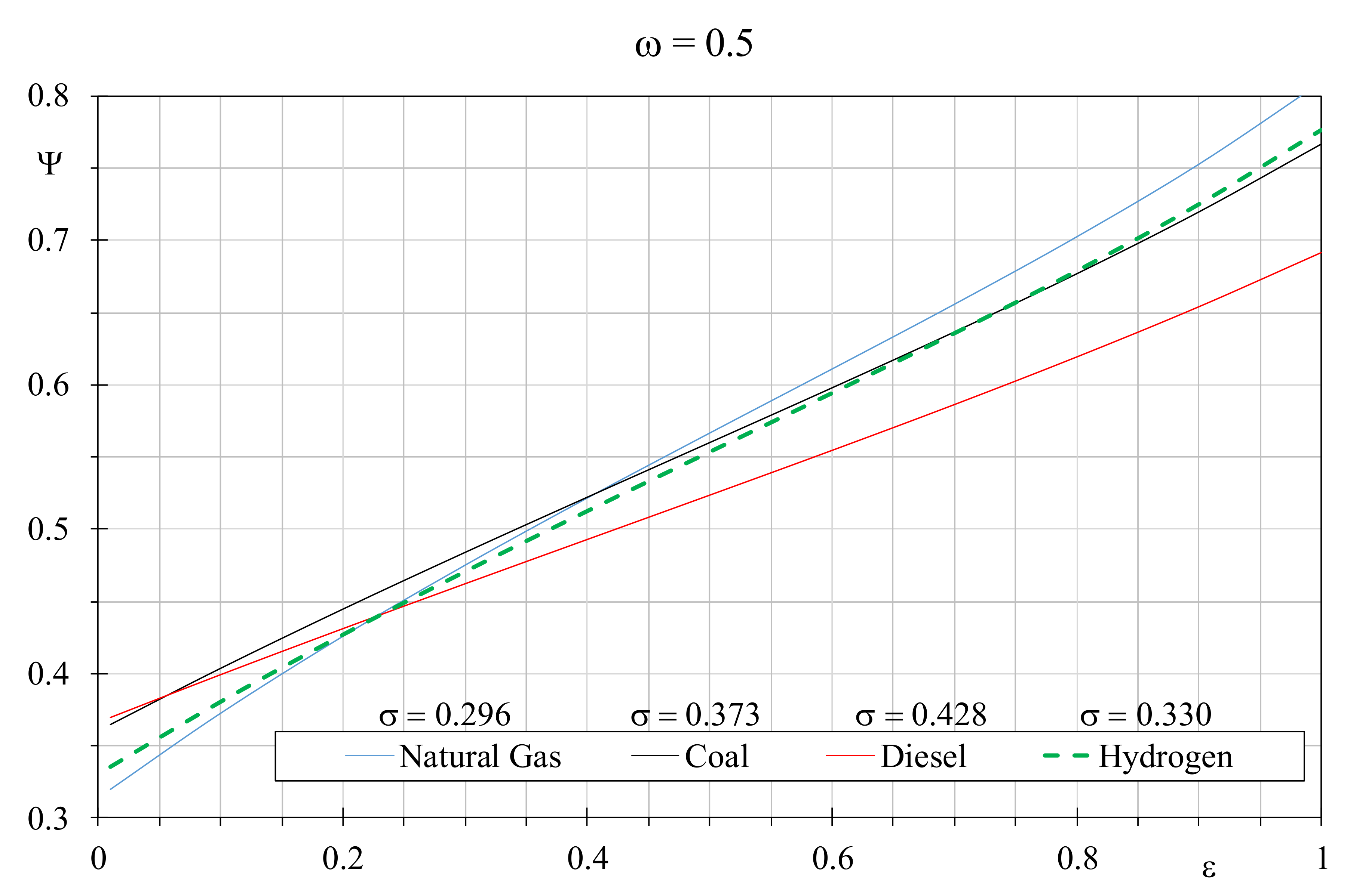 Processes 09 00113 g004