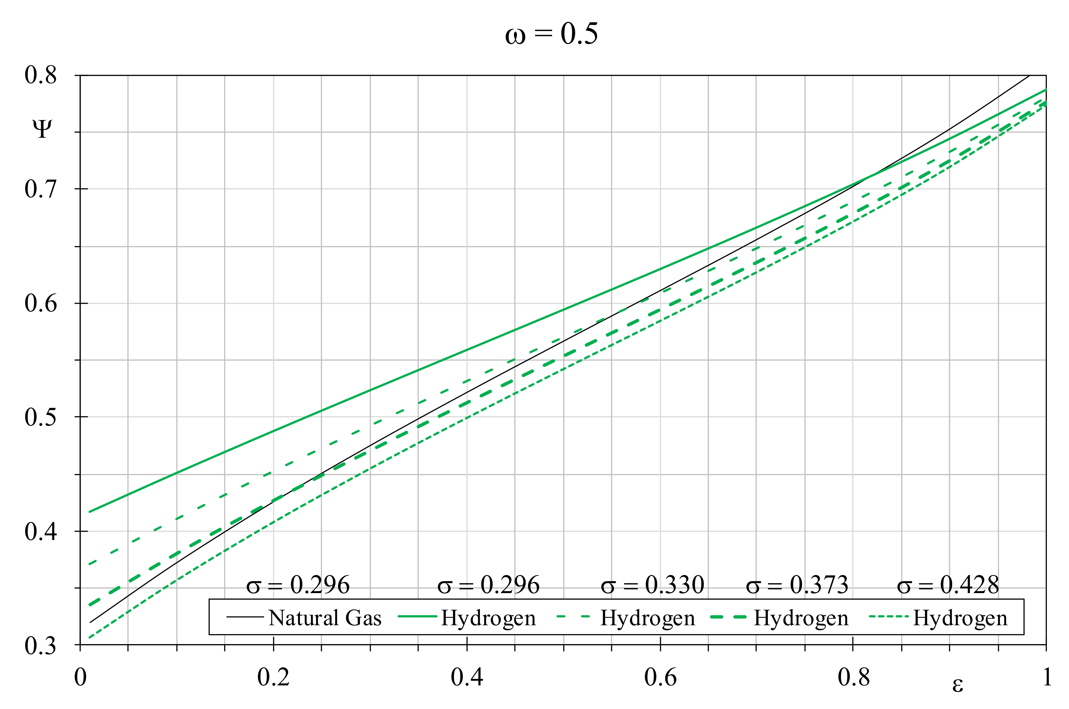 Processes 09 00113 g005