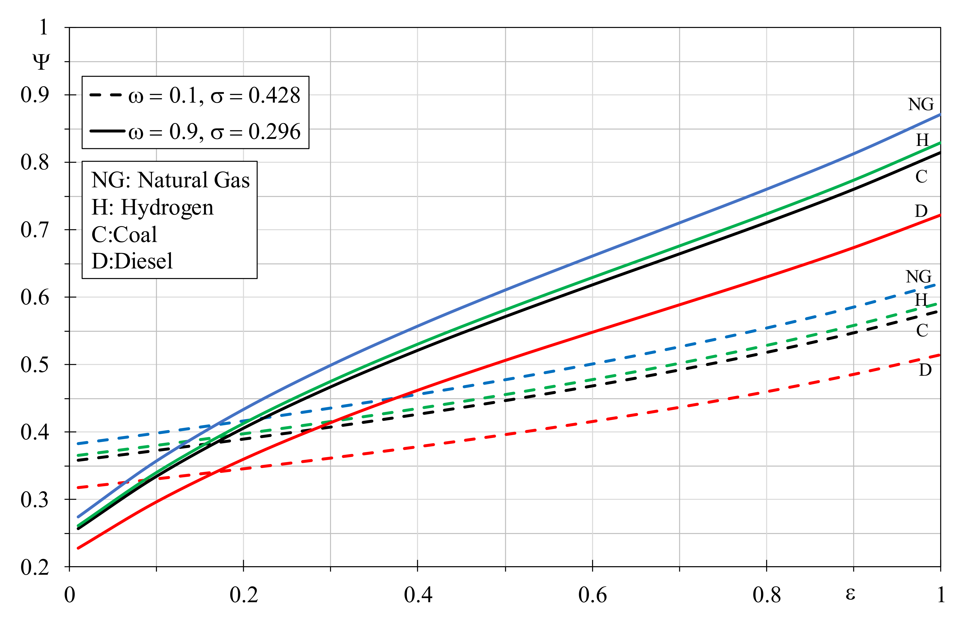 Processes 09 00113 g010