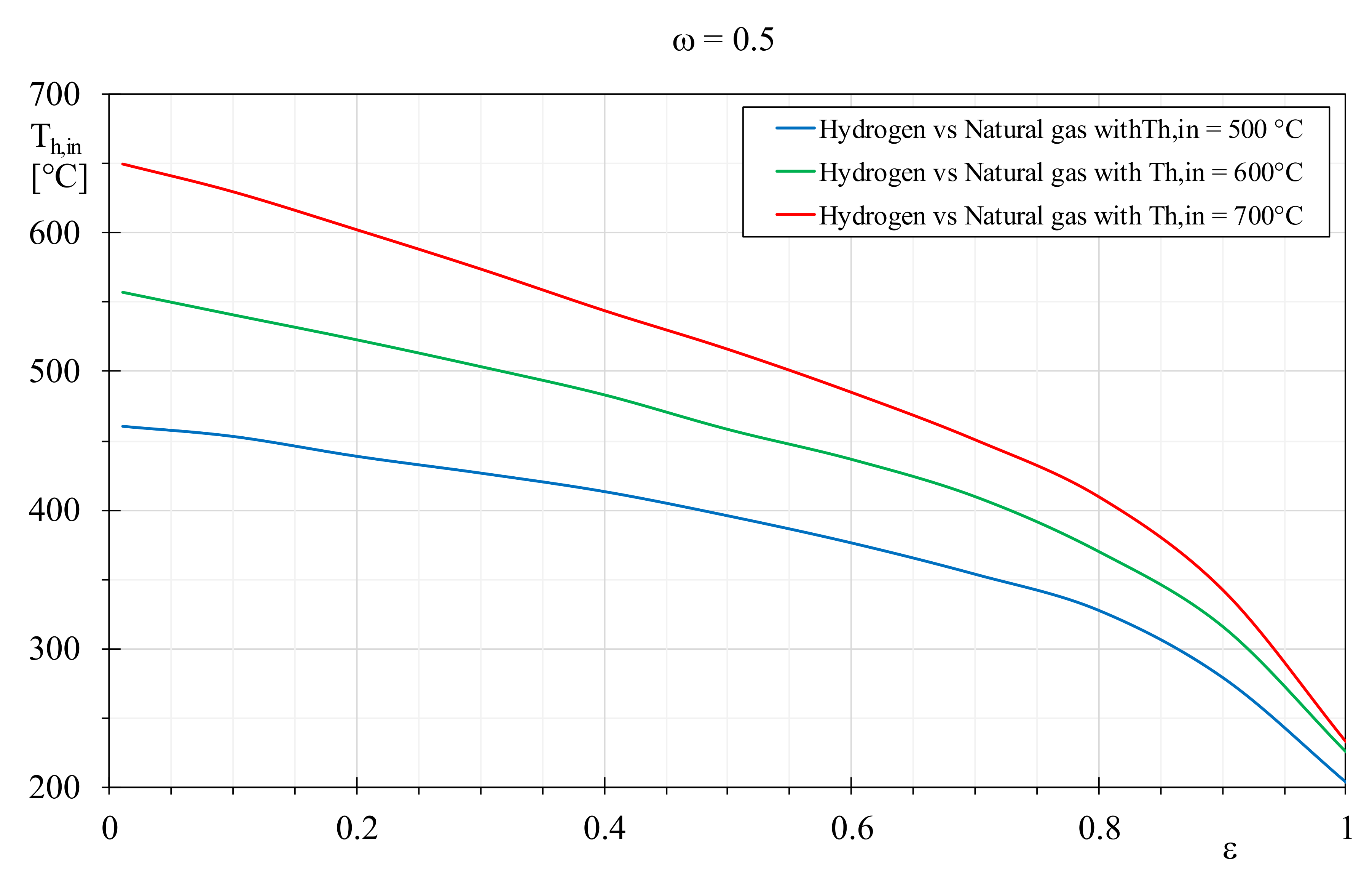 Processes 09 00113 g011