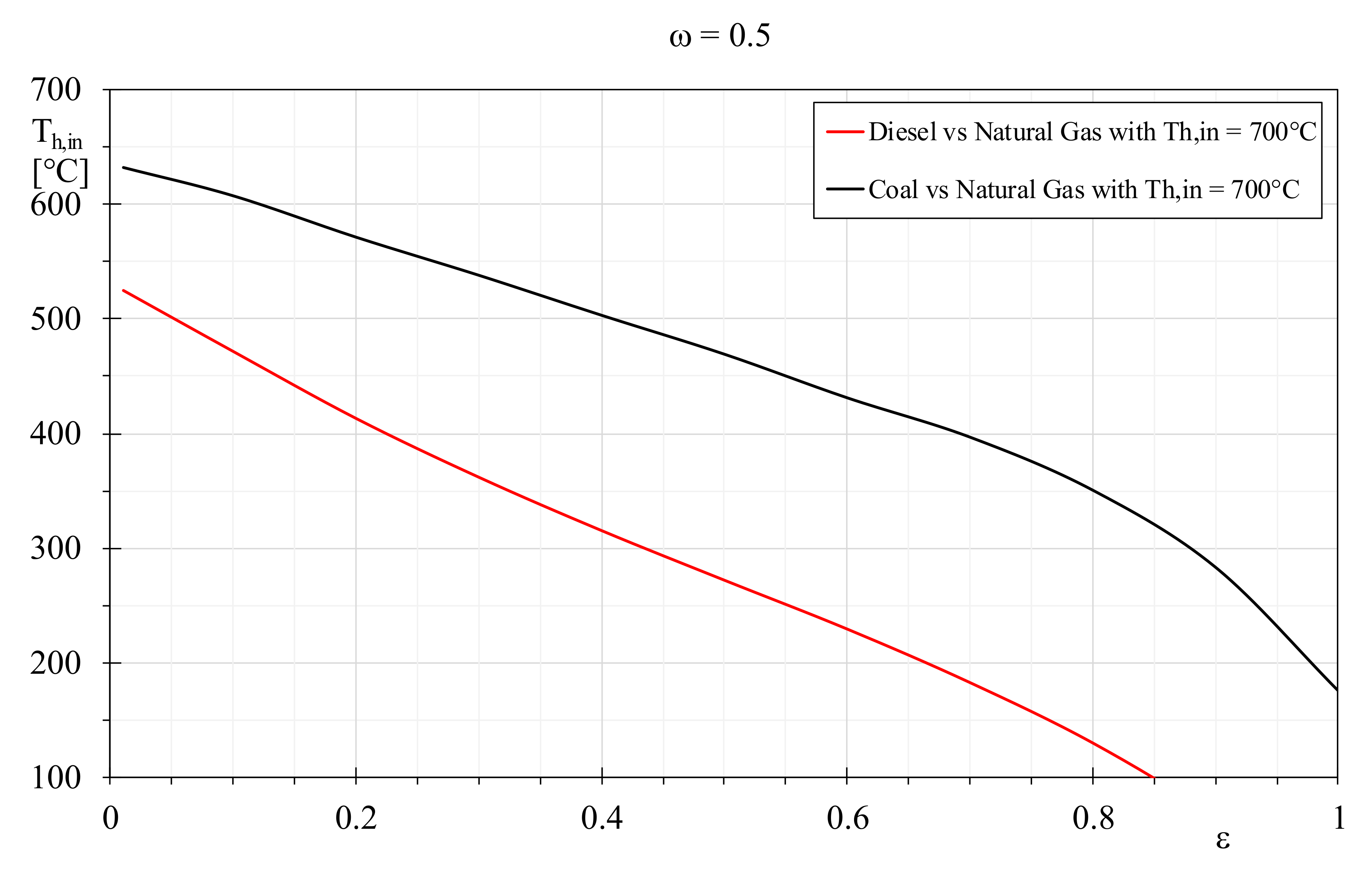 Processes 09 00113 g012