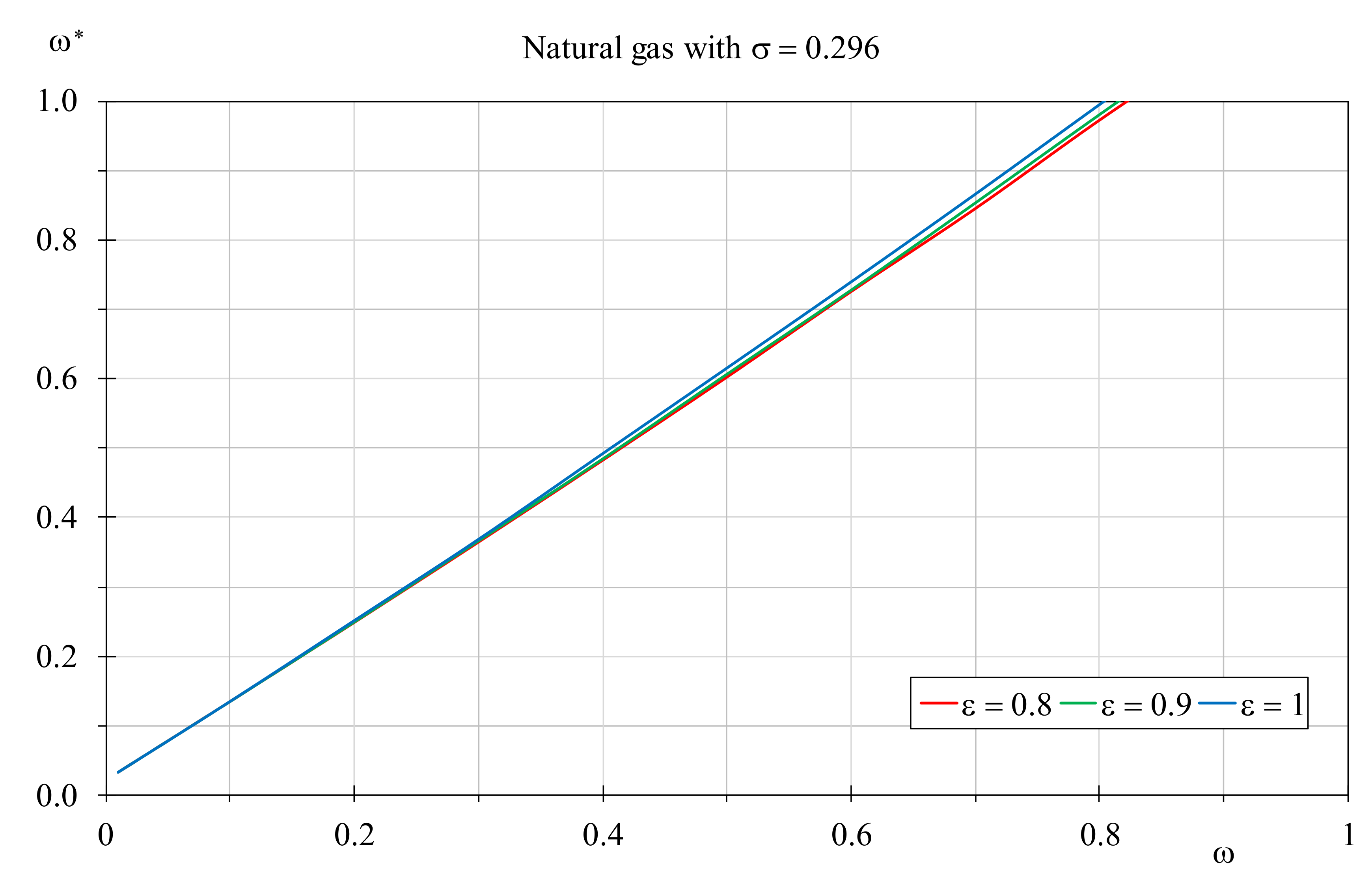 Processes 09 00113 g013