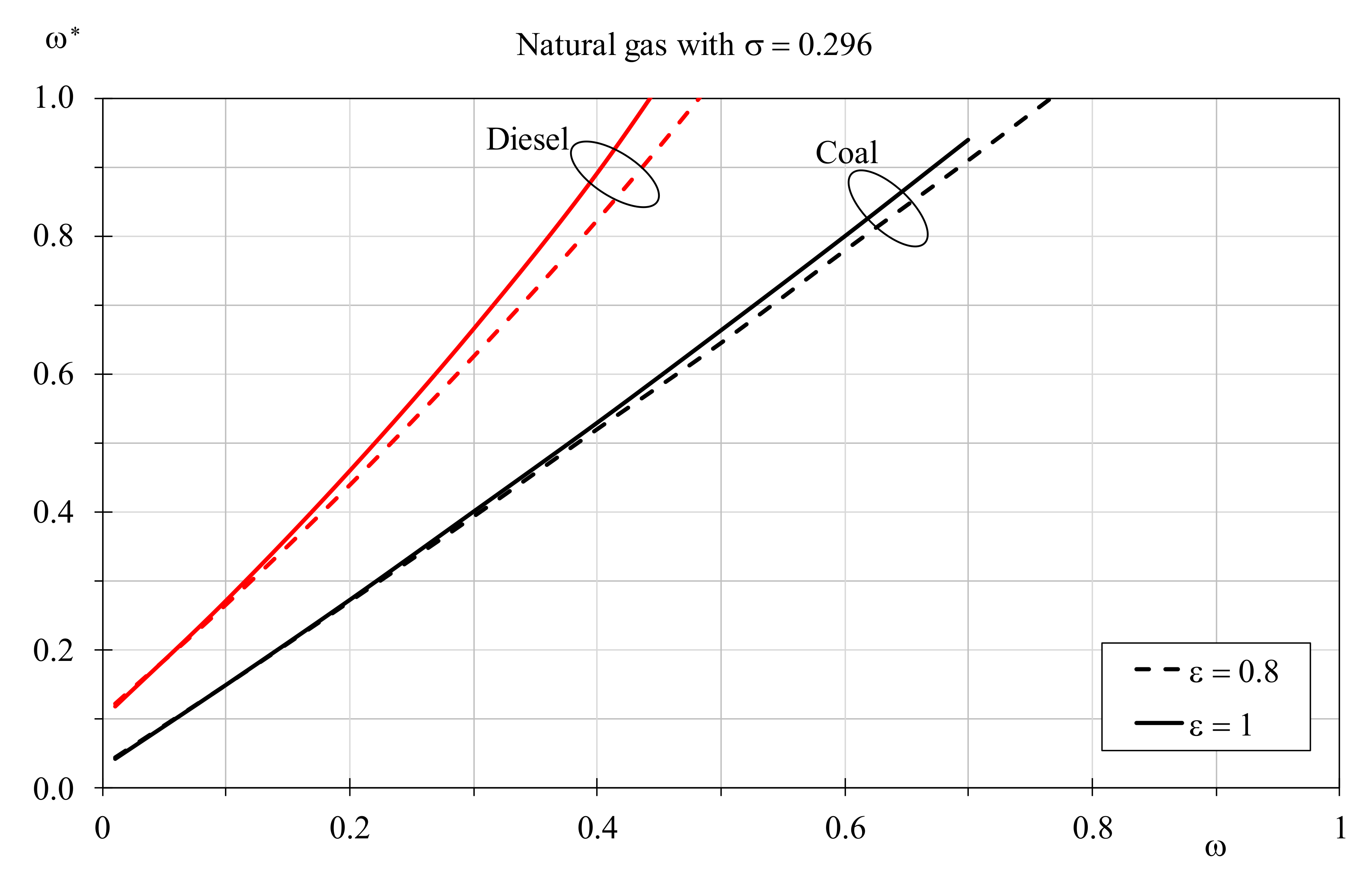 Processes 09 00113 g014