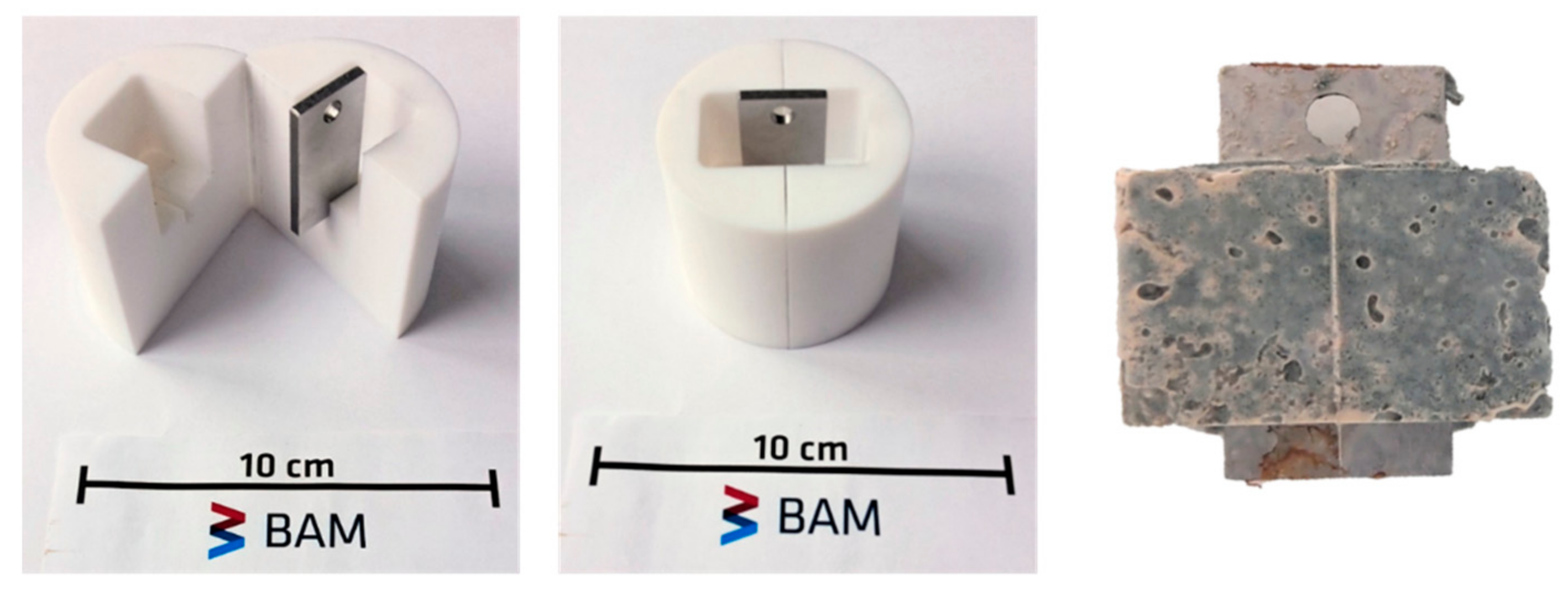 Processes 09 00115 g002 Processes 09 00115 g002