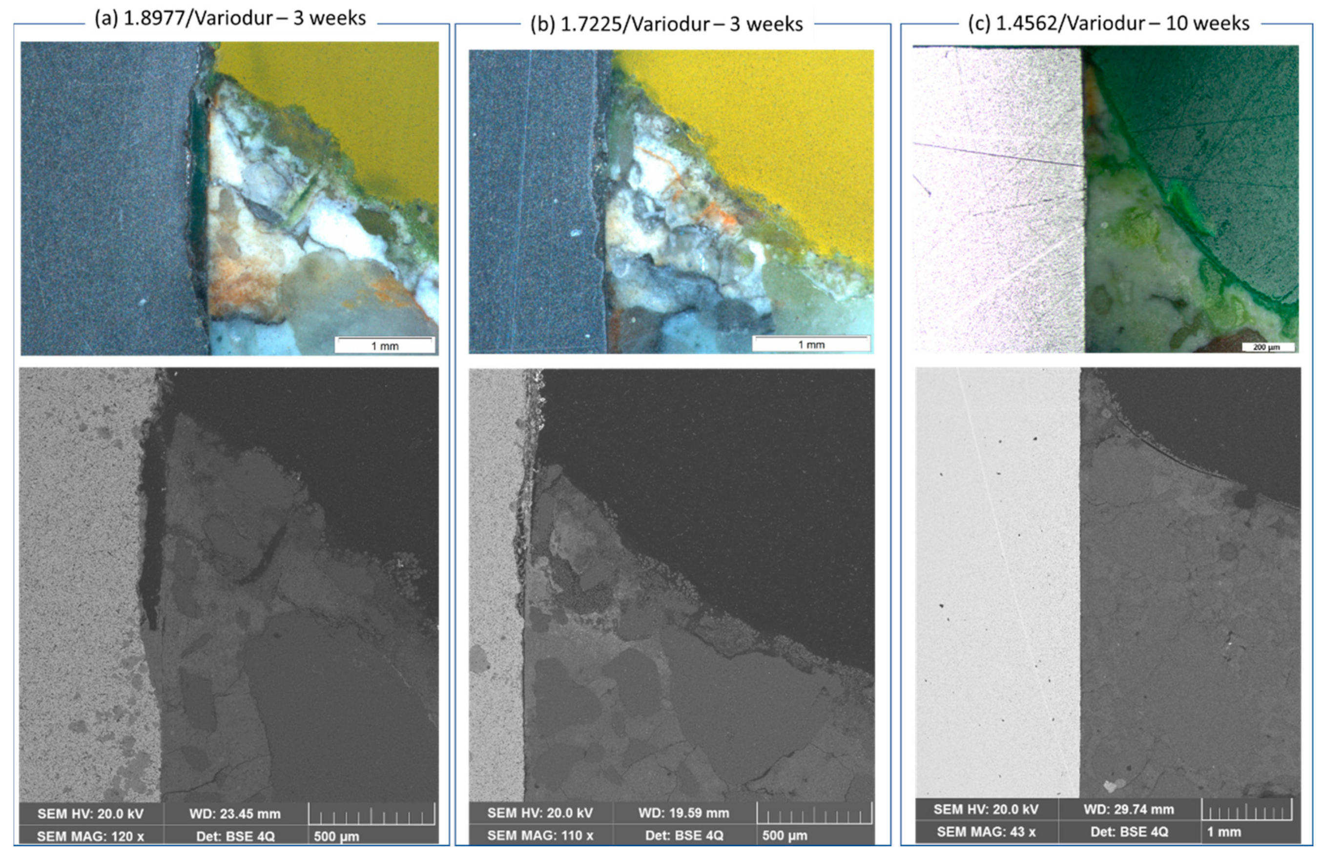 Processes 09 00115 g010 Processes 09 00115 g010