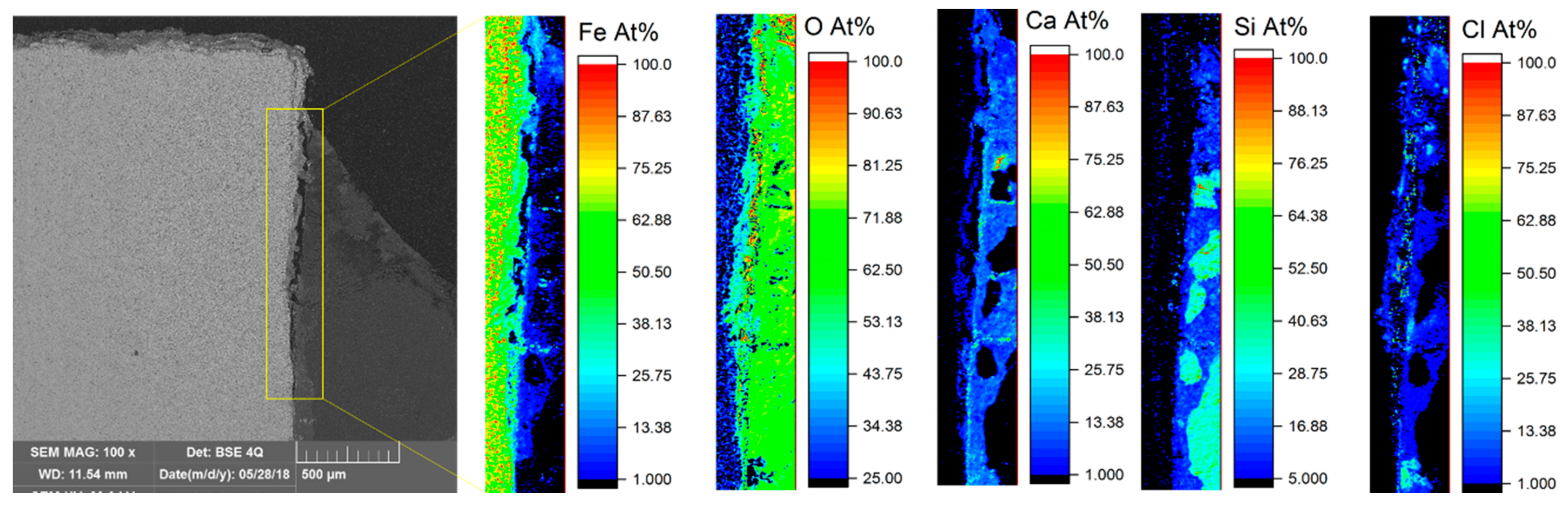 Processes 09 00115 g012 Processes 09 00115 g012