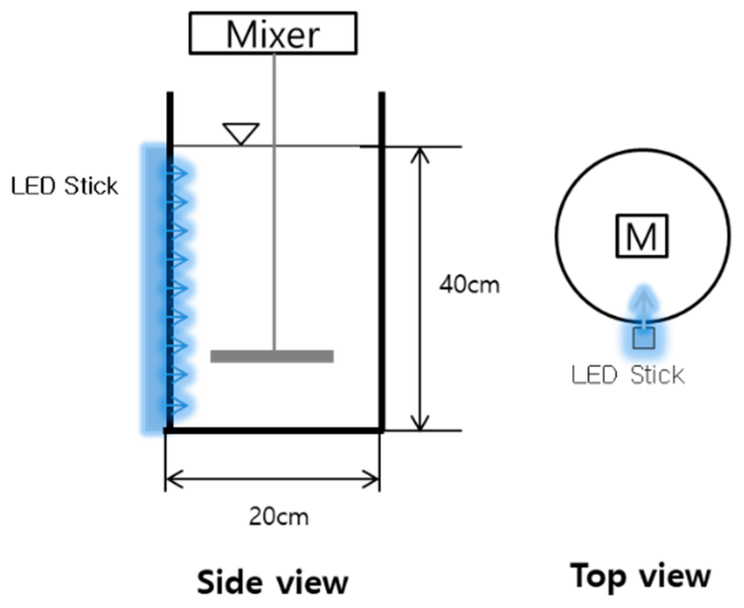 Processes 09 00116 g001
