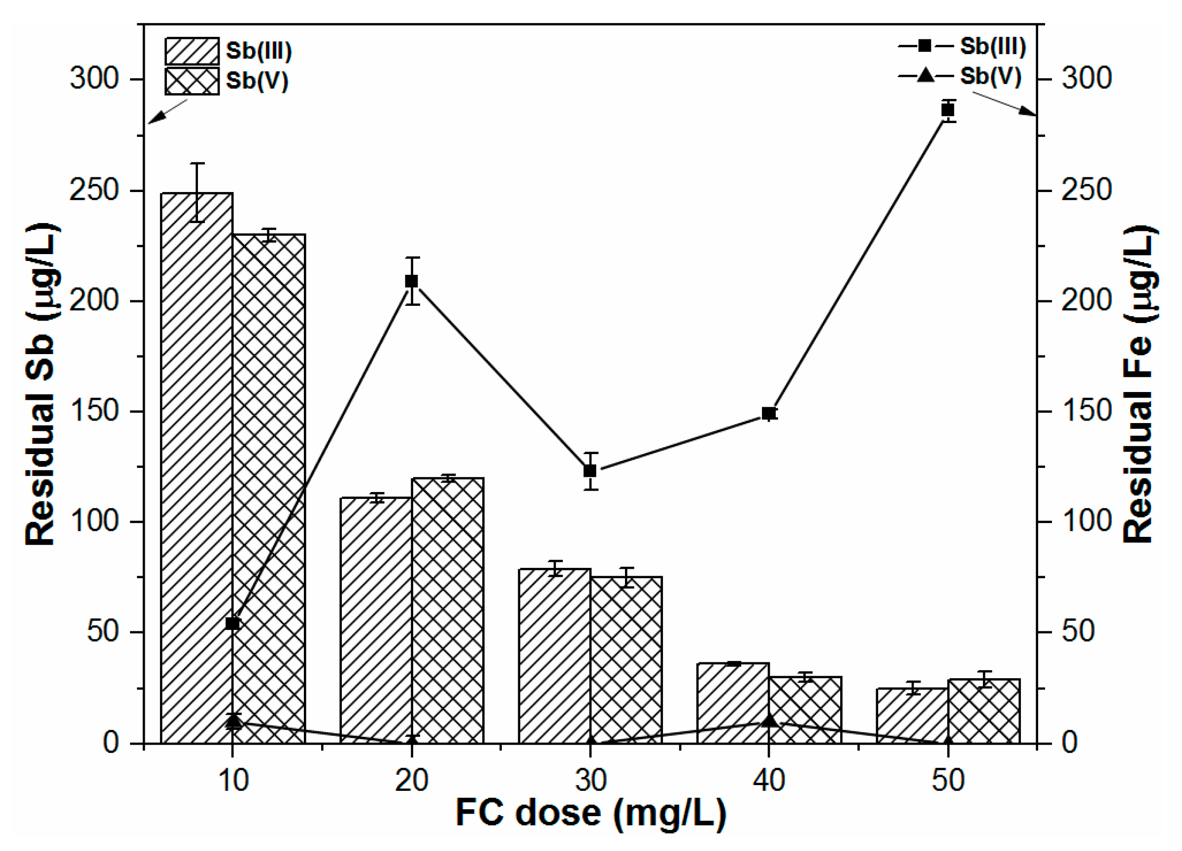 Processes 09 00117 g003