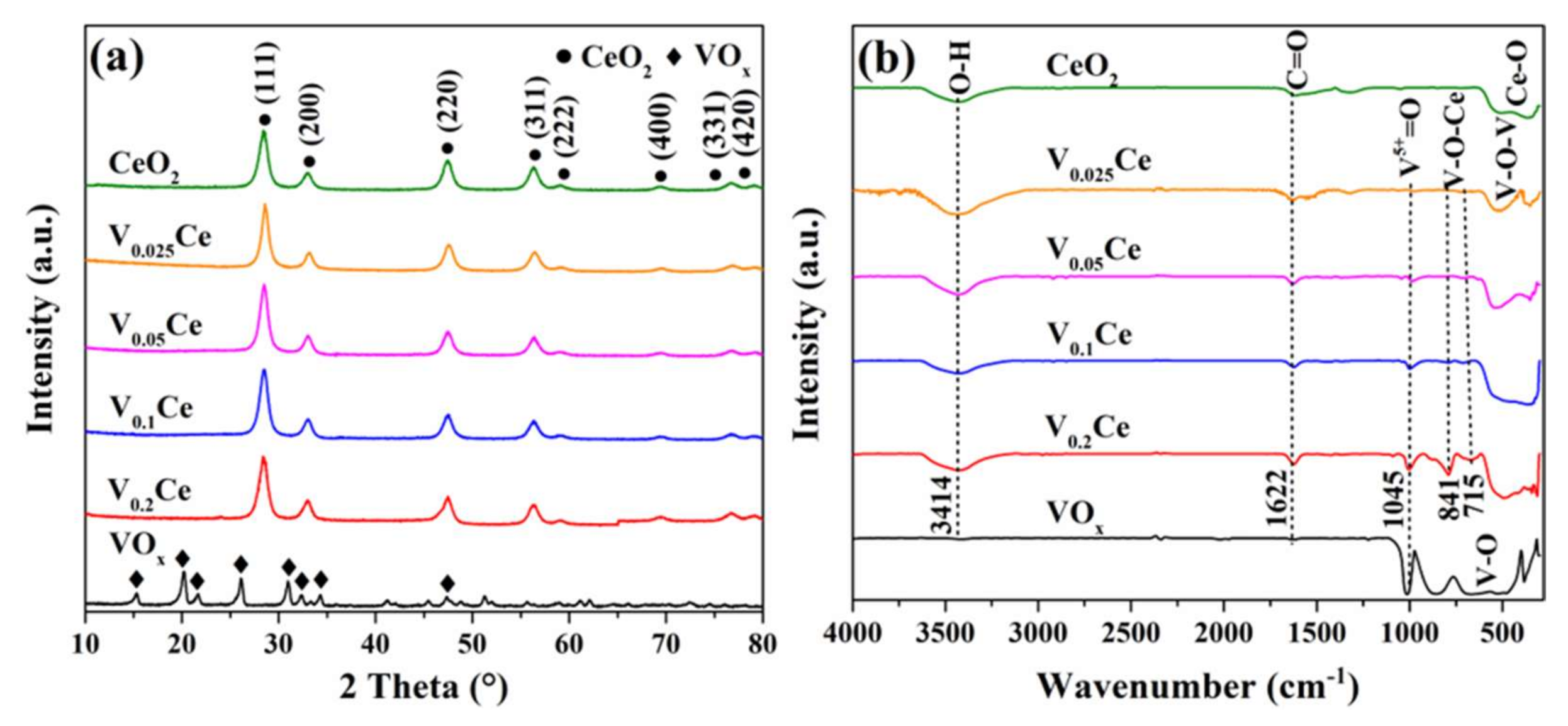Processes 09 00119 g001