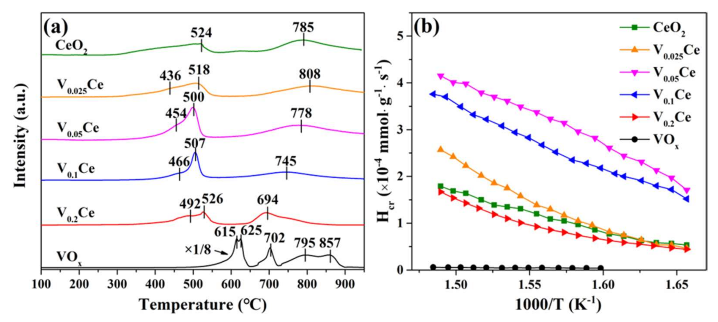 Processes 09 00119 g005