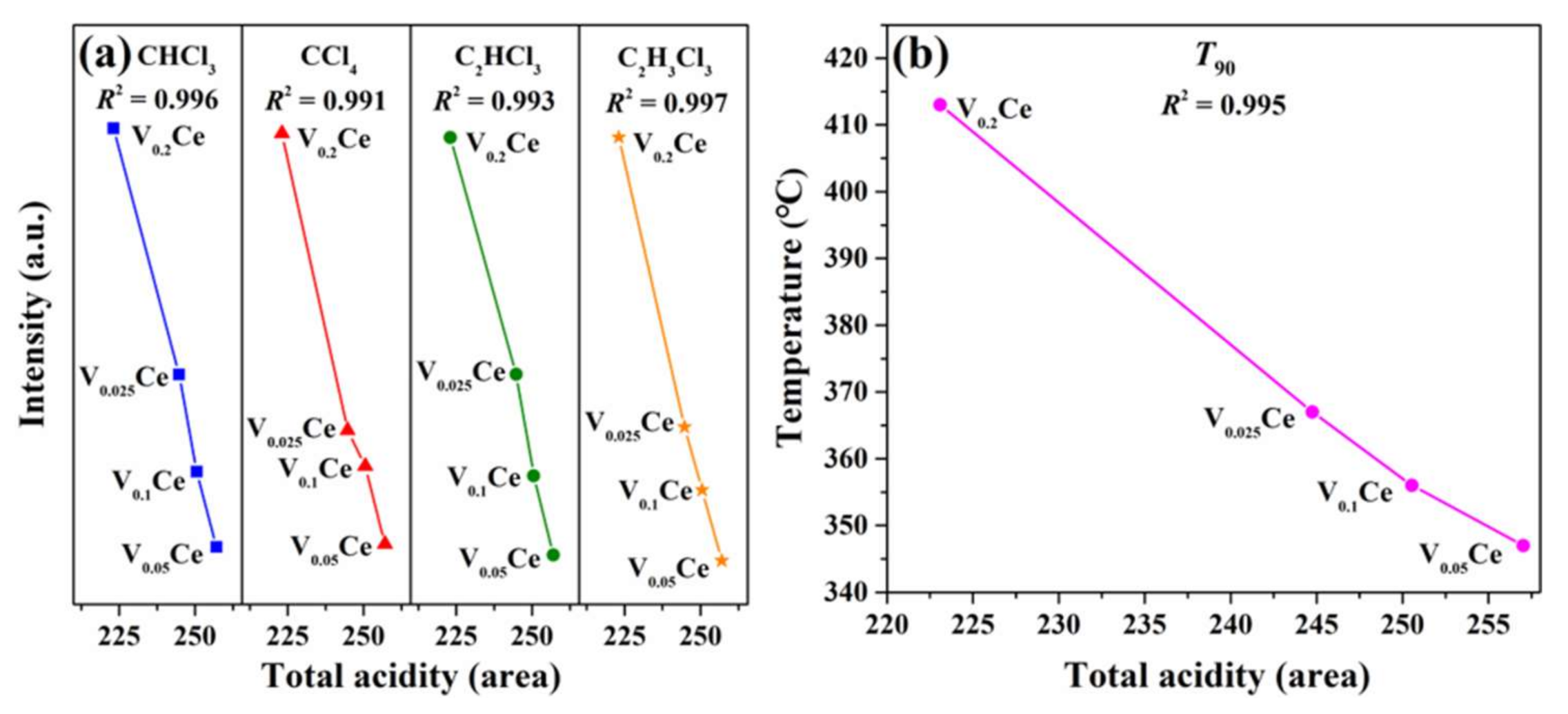 Processes 09 00119 g012