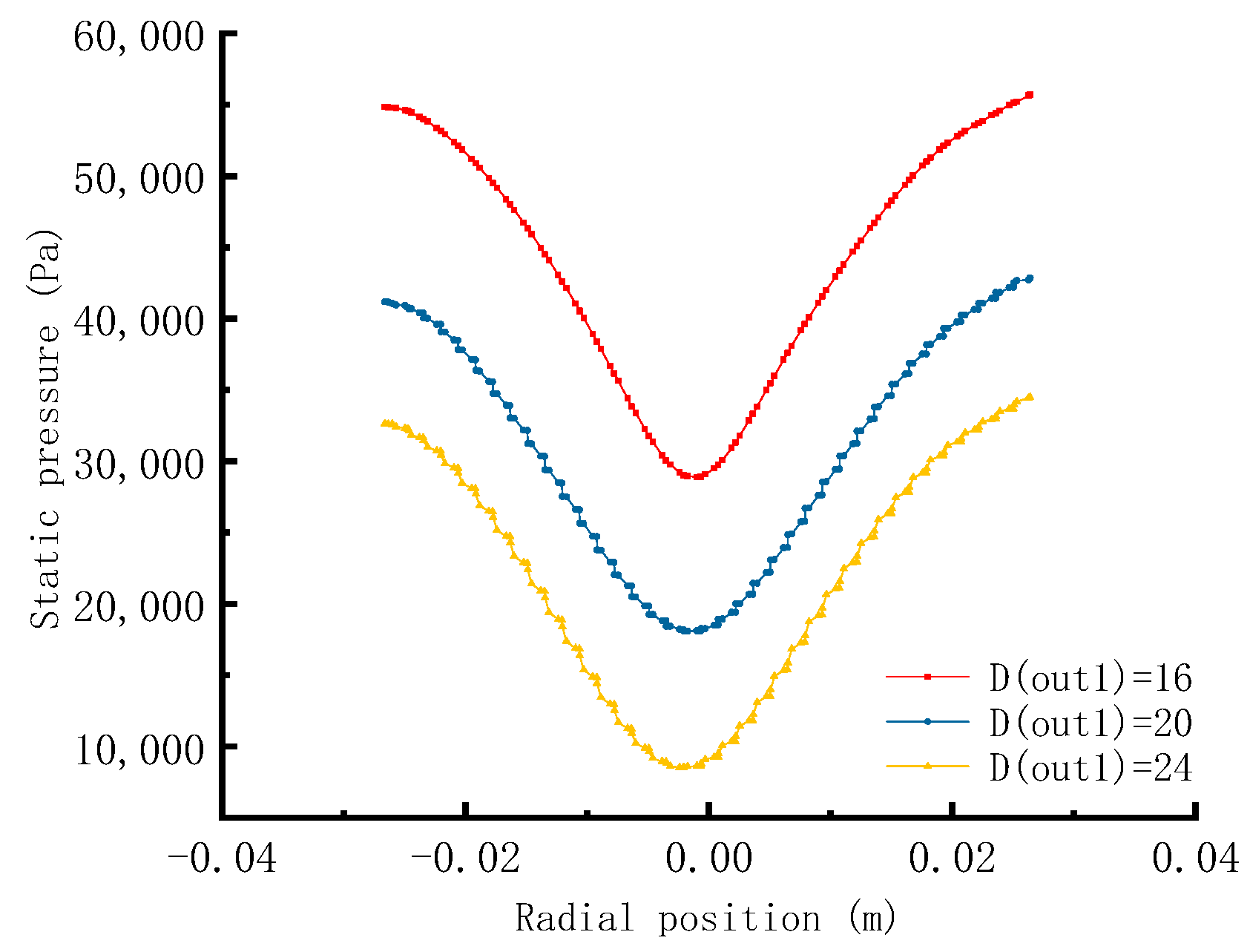 Processes 09 00123 g004 Processes 09 00123 g004