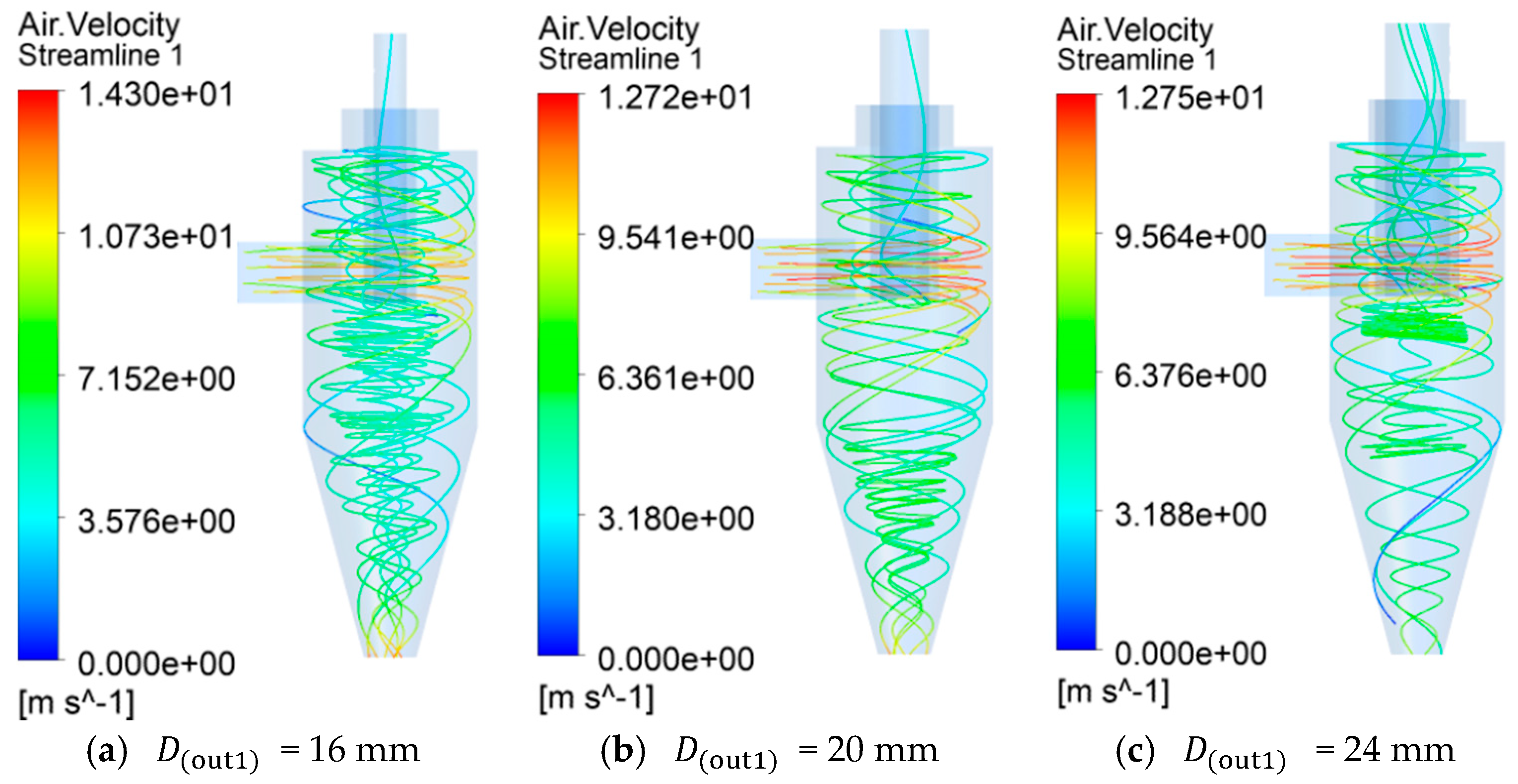 Processes 09 00123 g006 Processes 09 00123 g006
