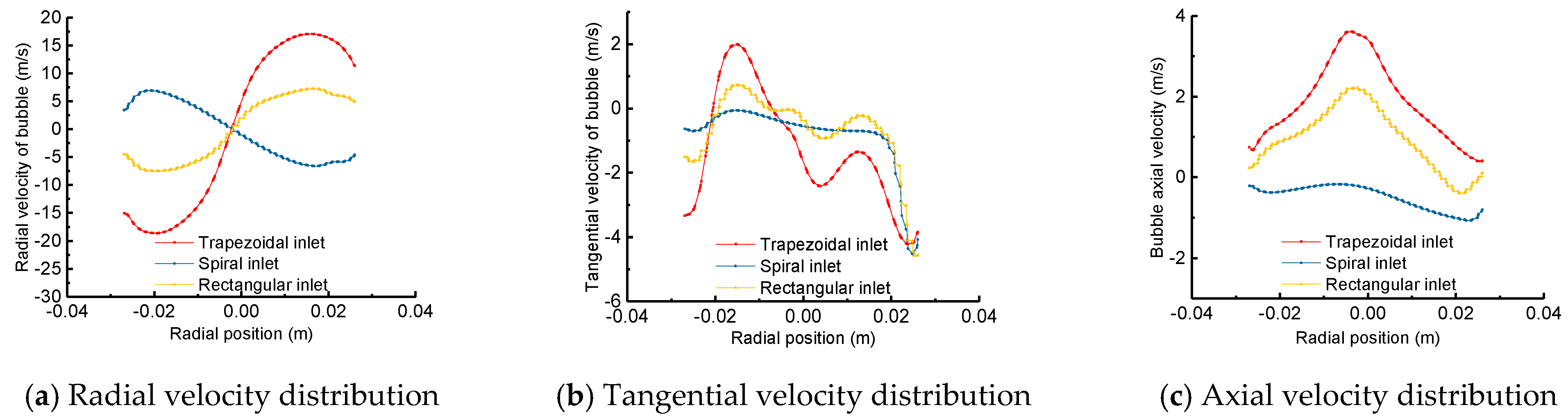 Processes 09 00123 g009 Processes 09 00123 g009