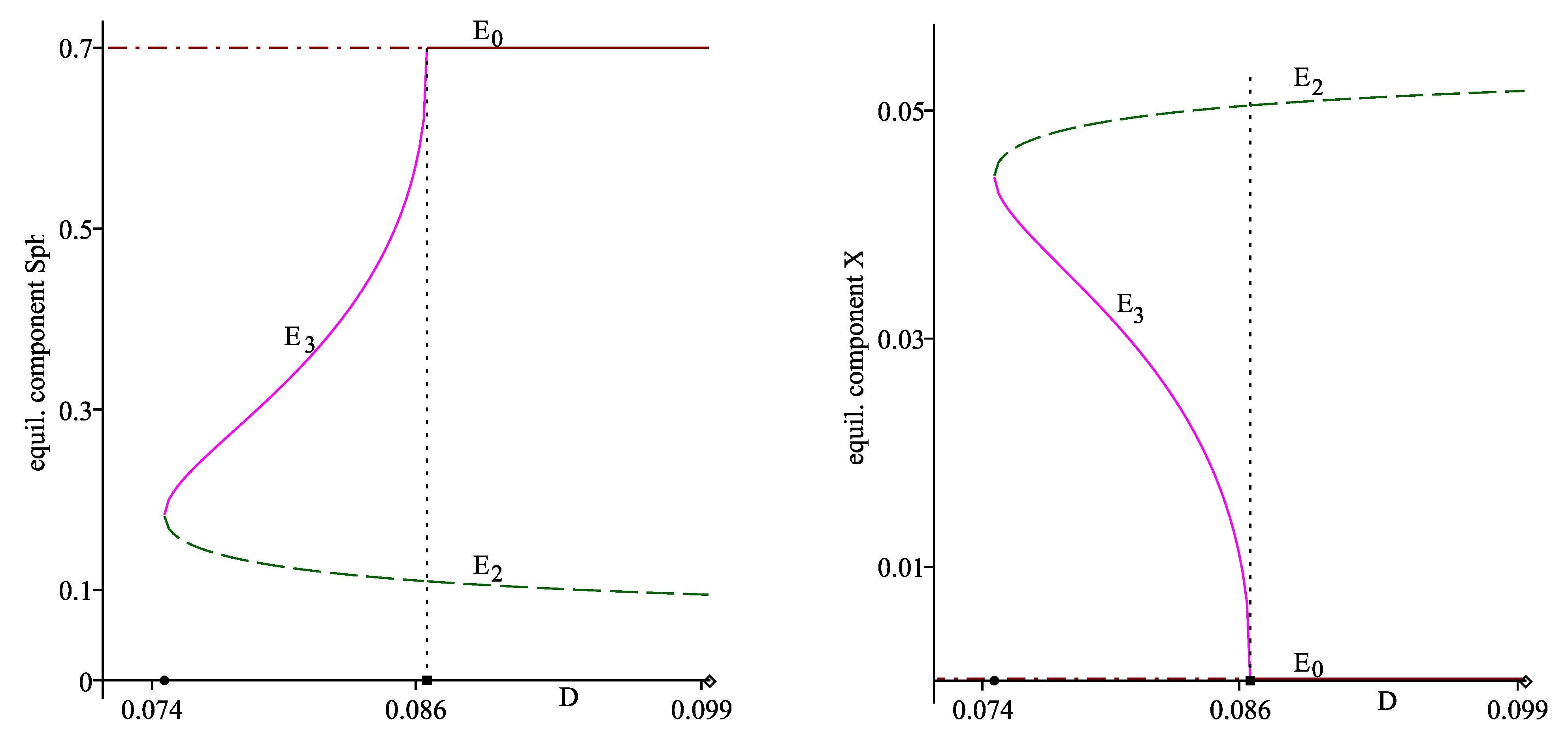 Processes 09 00124 g002 Processes 09 00124 g002