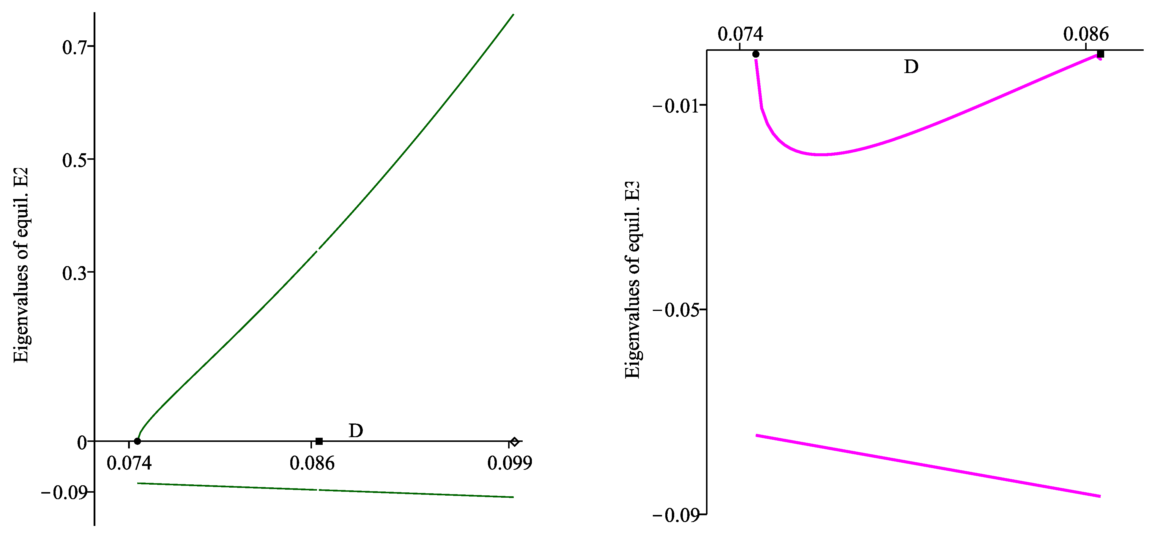 Processes 09 00124 g003 Processes 09 00124 g003