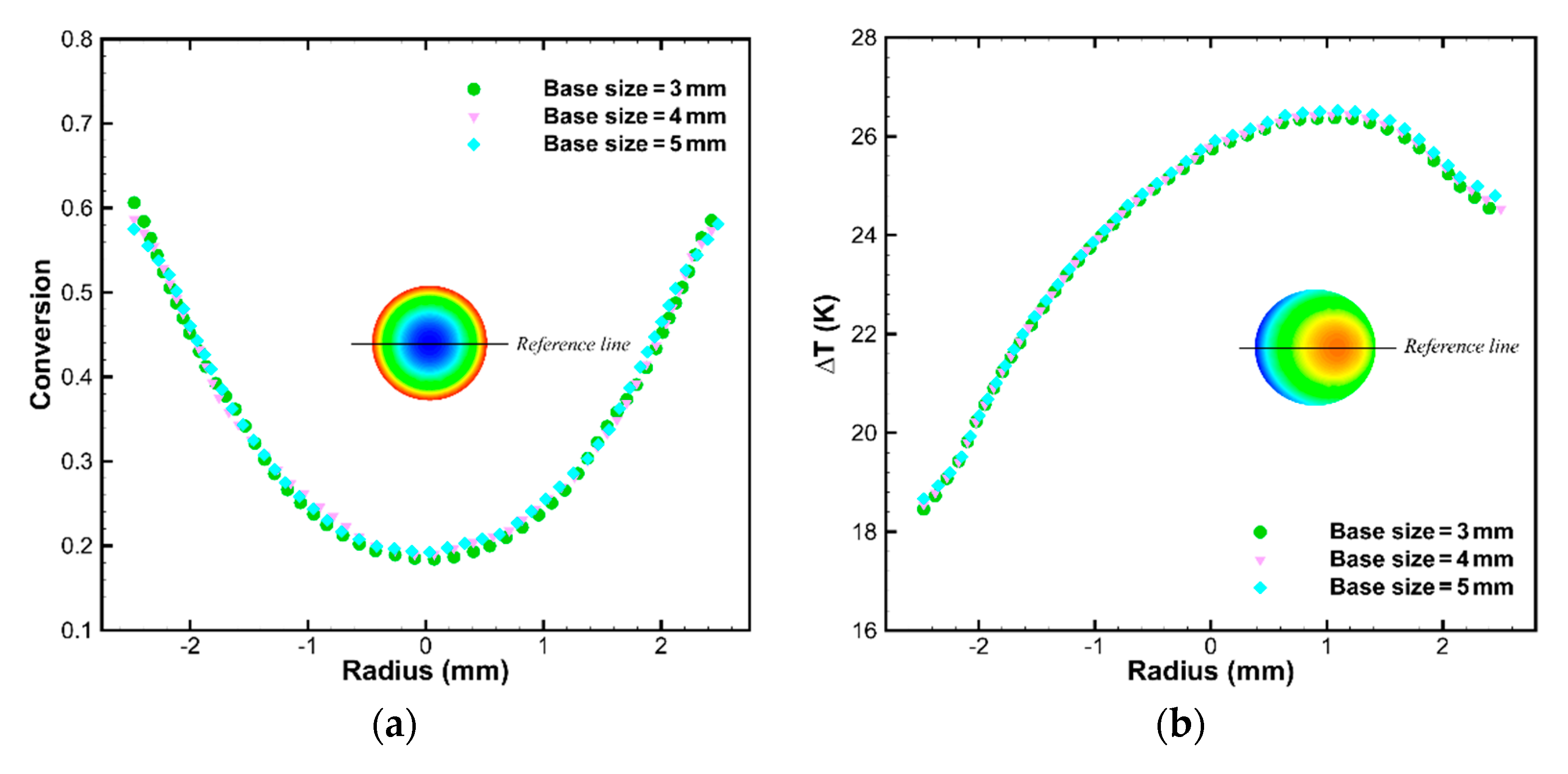 Processes 09 00125 g010