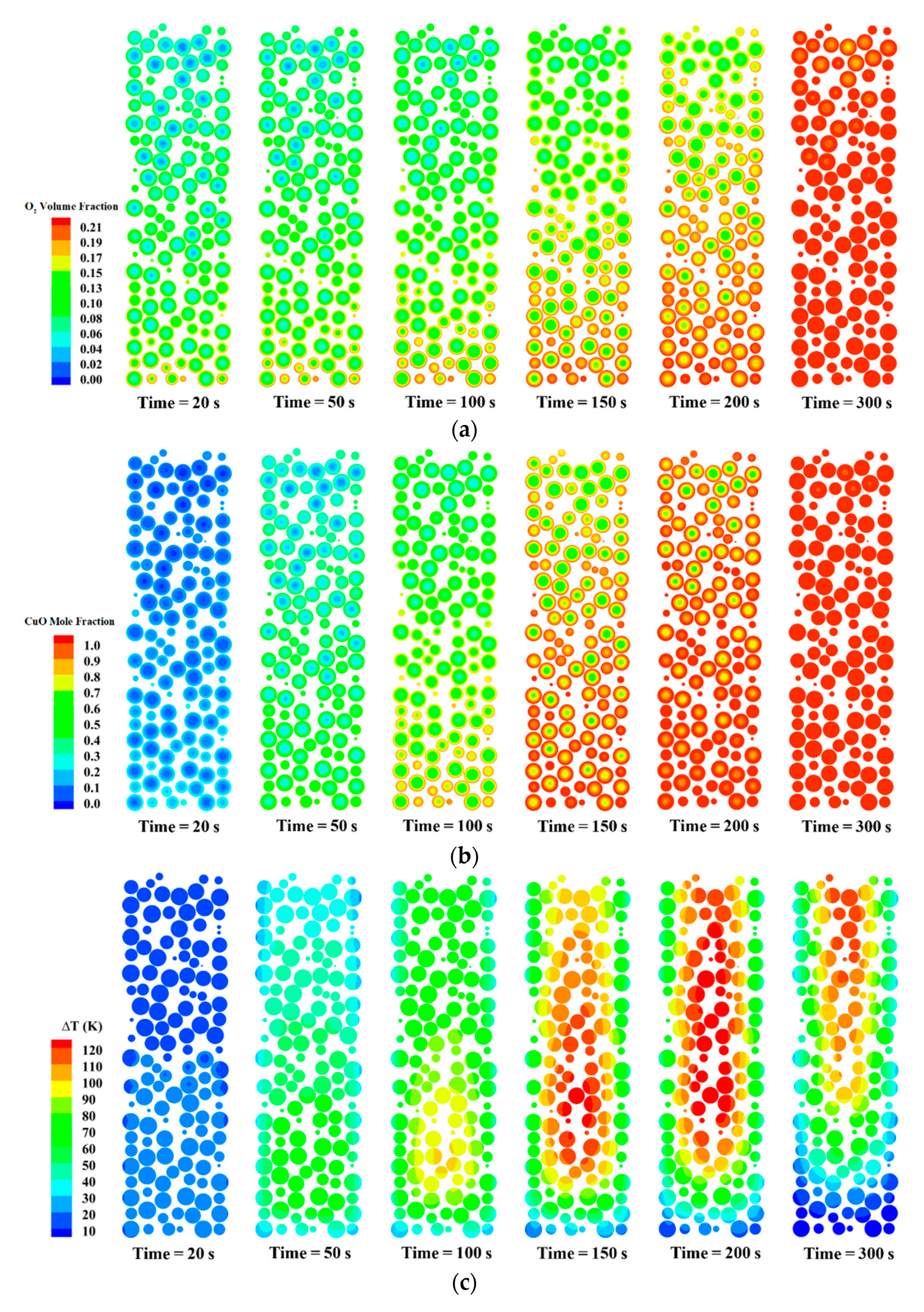 Processes 09 00125 g012