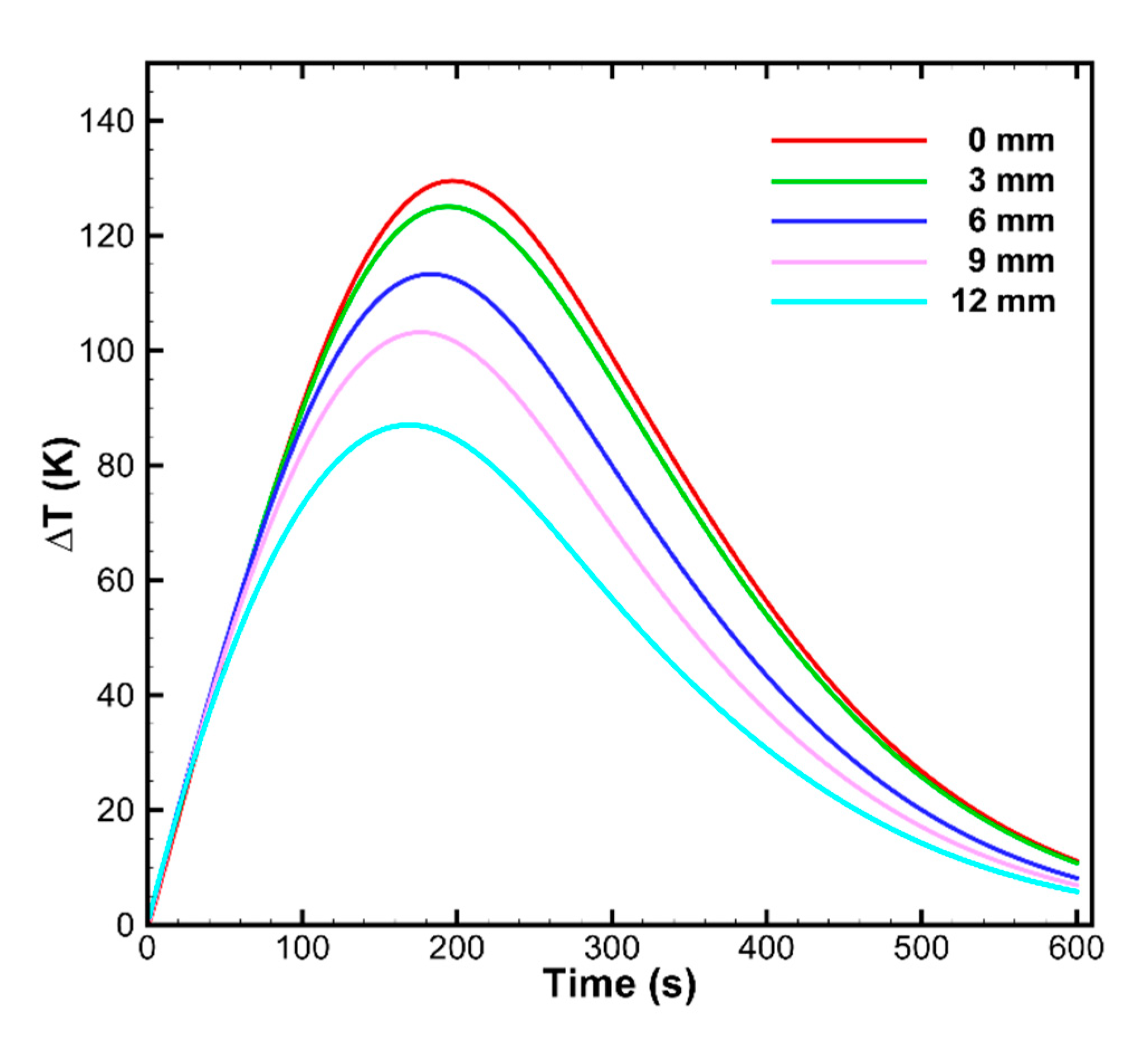 Processes 09 00125 g017