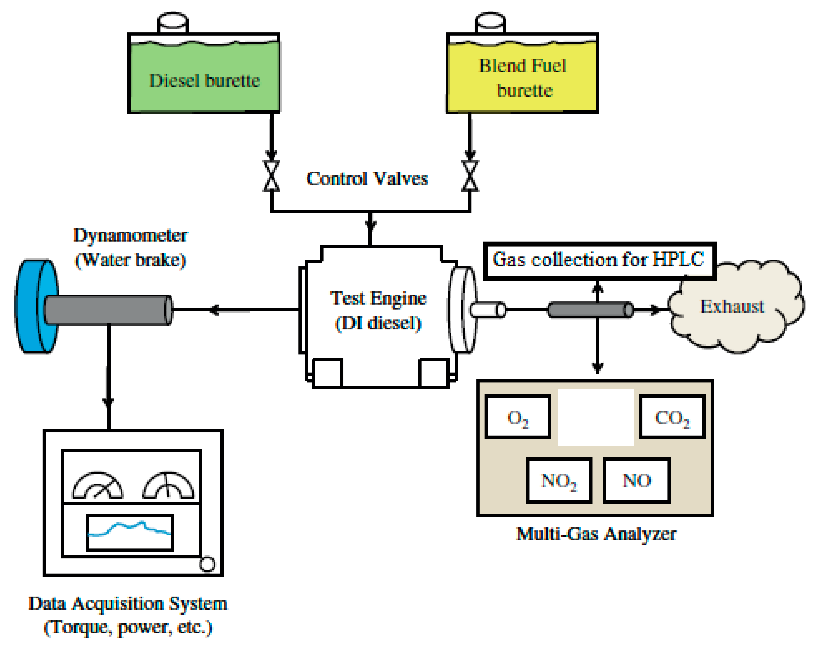 Processes 09 00126 g003 Processes 09 00126 g003