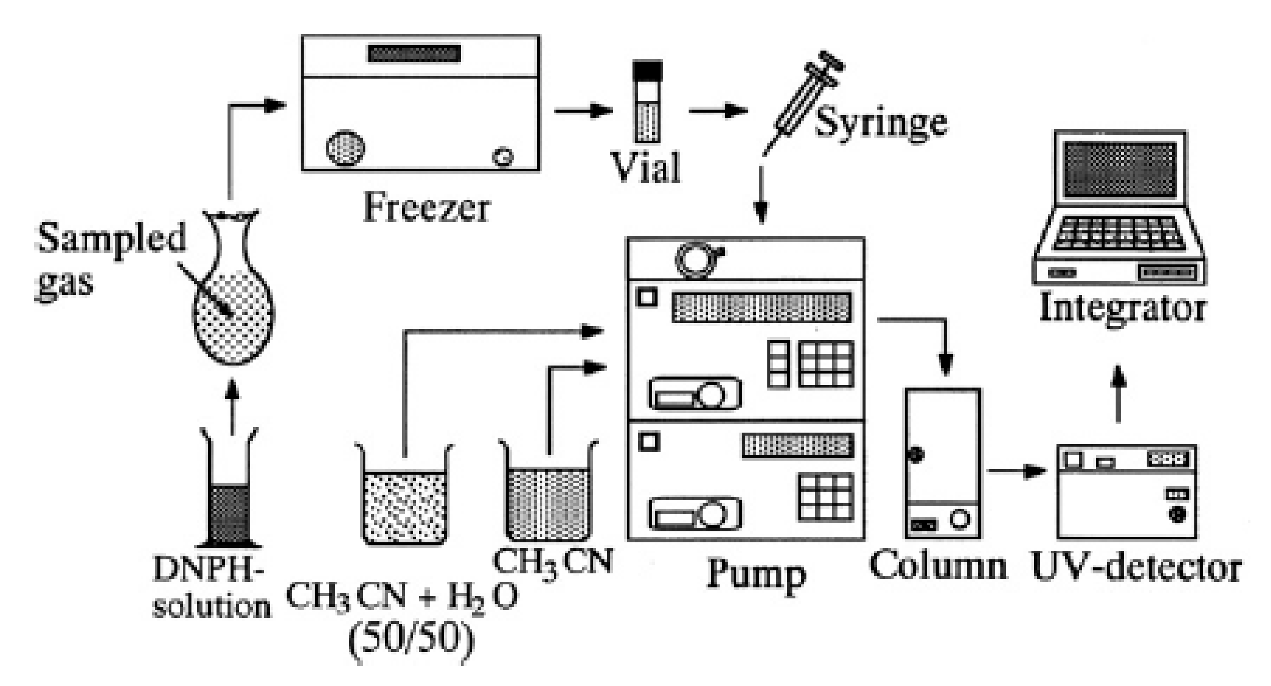 Processes 09 00126 g004 Processes 09 00126 g004