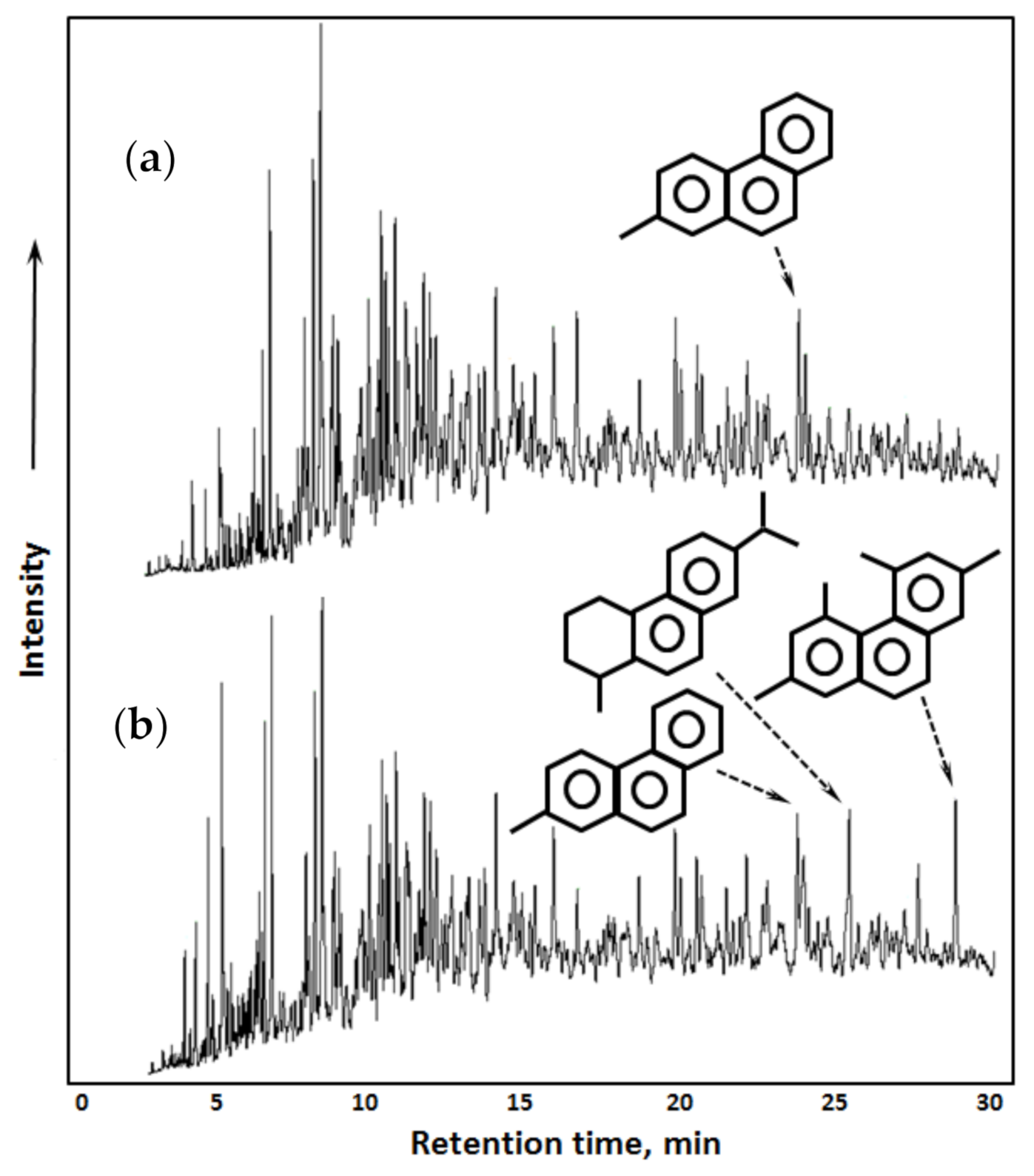 Processes 09 00127 g010 Processes 09 00127 g010