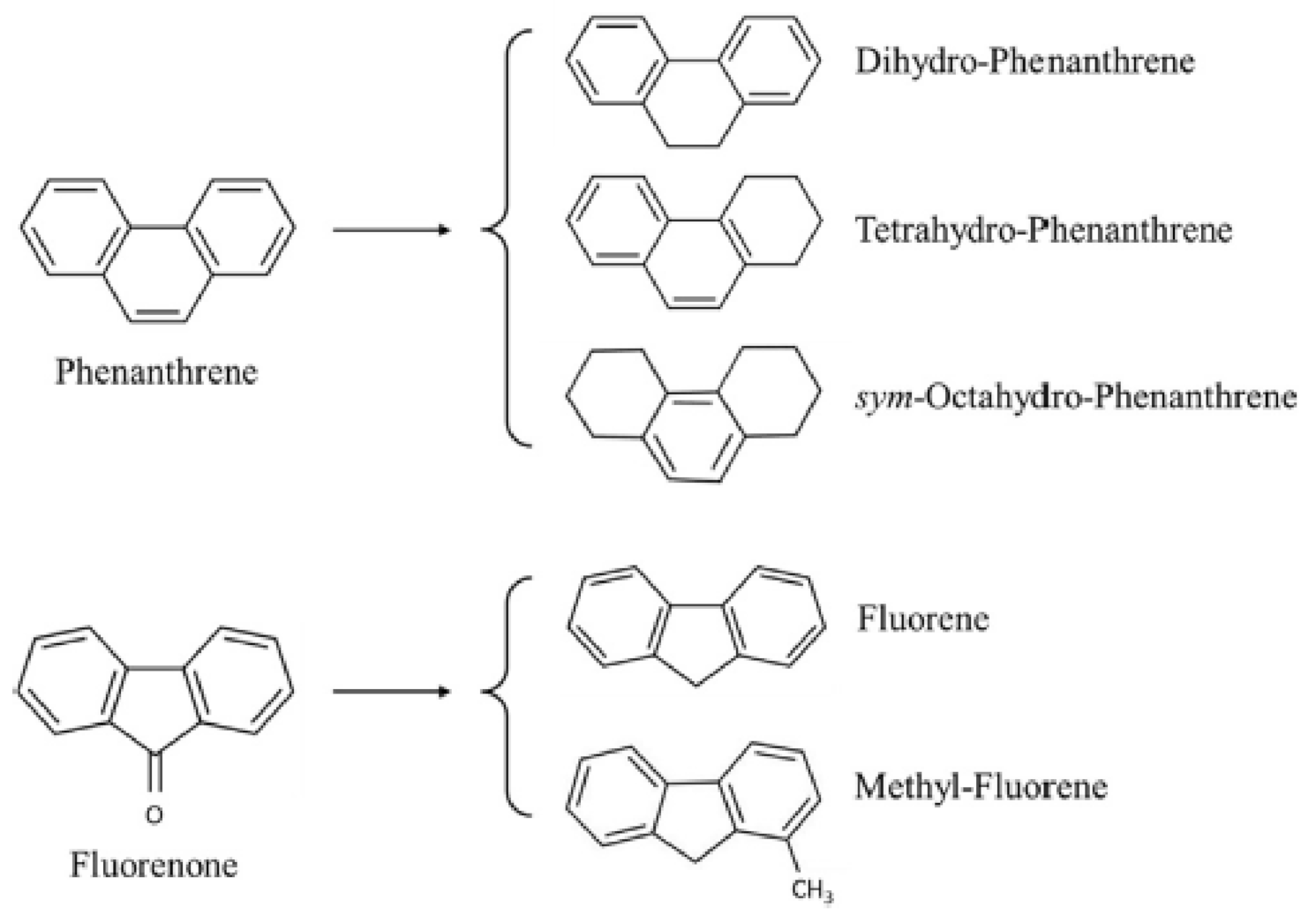 Processes 09 00127 g011 Processes 09 00127 g011