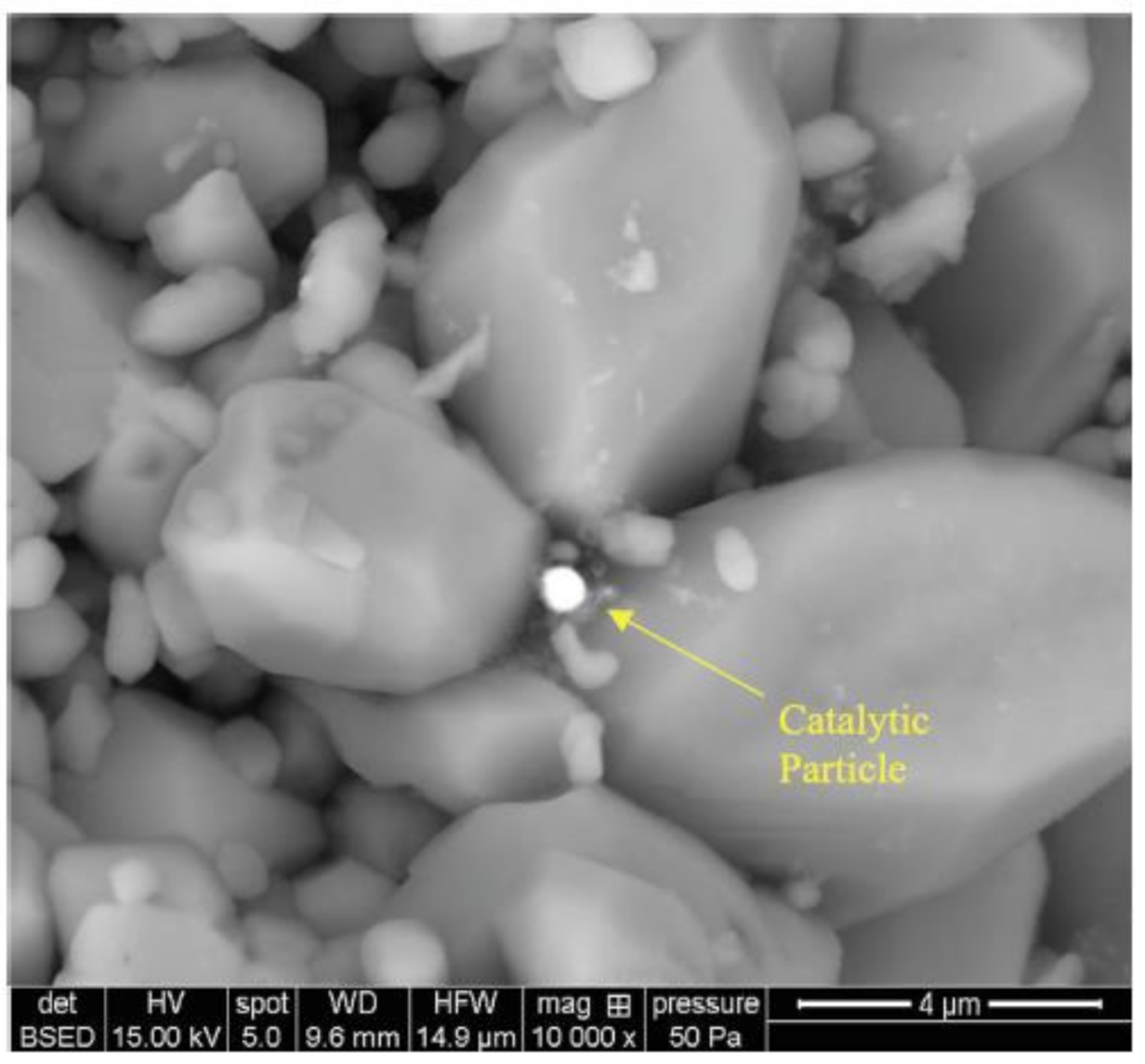 Processes 09 00127 g012 Processes 09 00127 g012