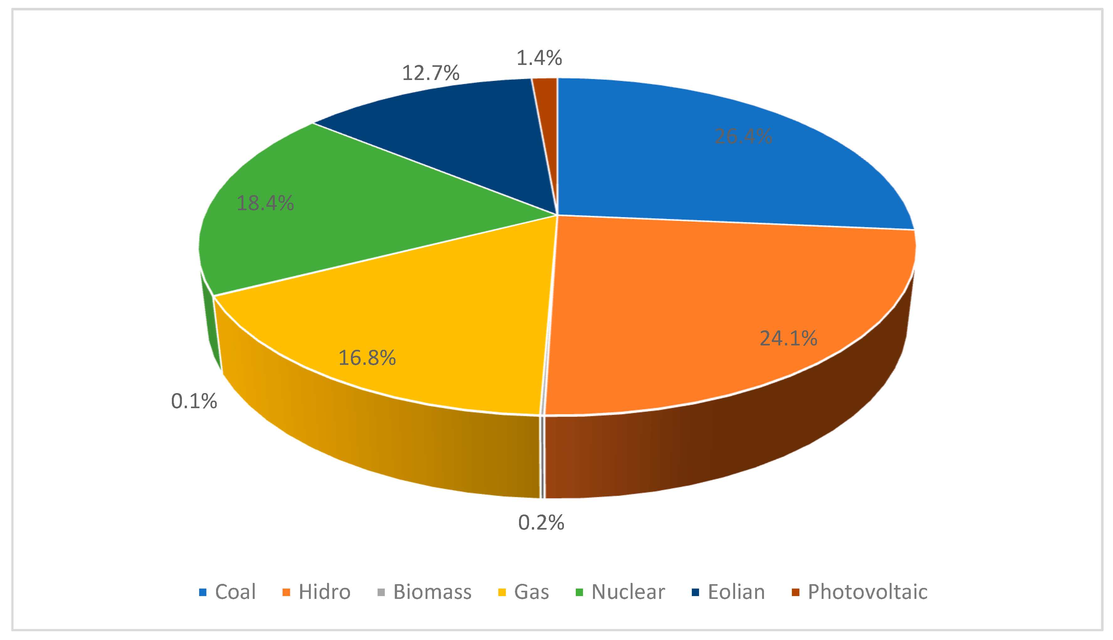 Processes 09 00130 g003 Processes 09 00130 g003