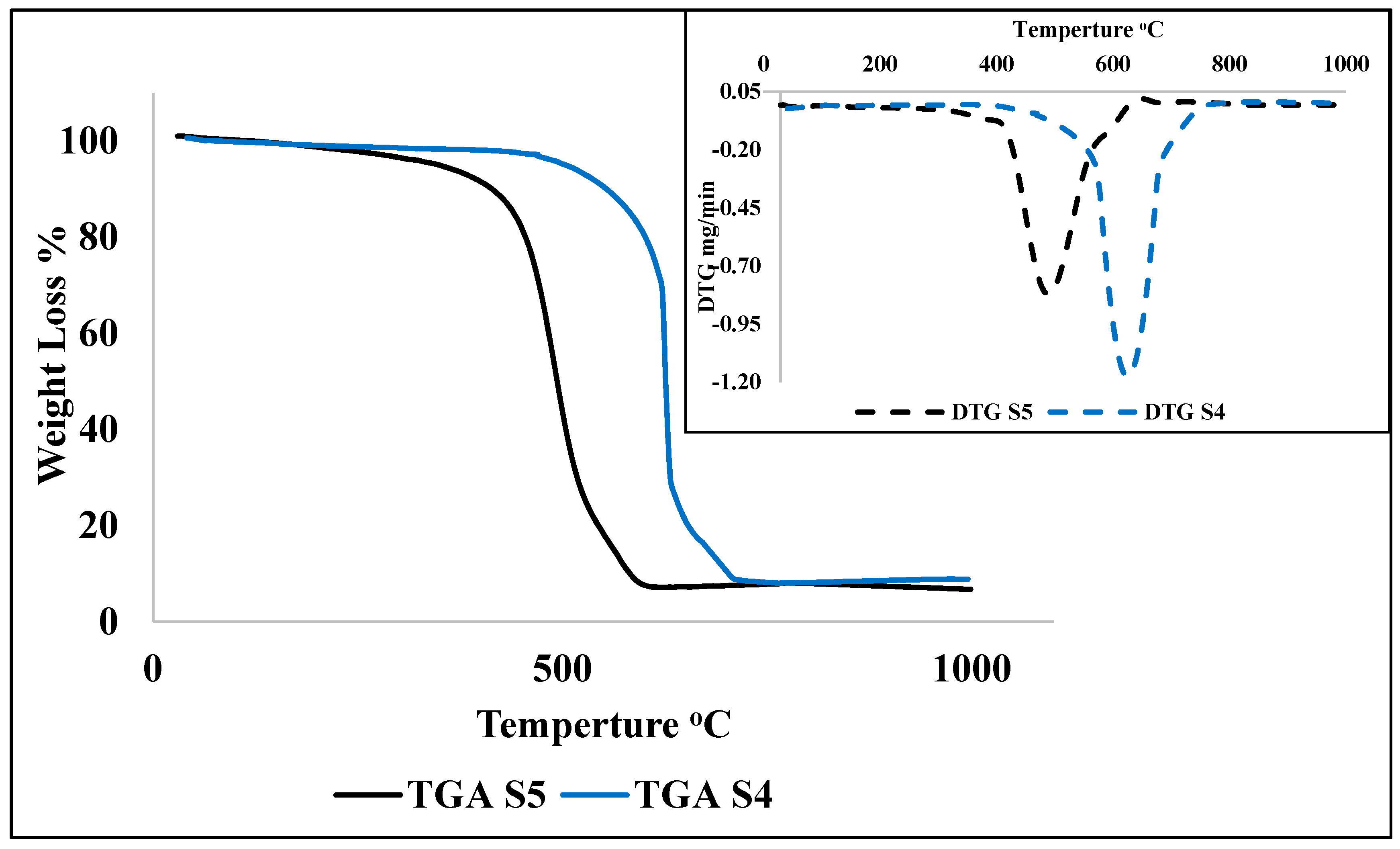 Processes 09 00134 g008