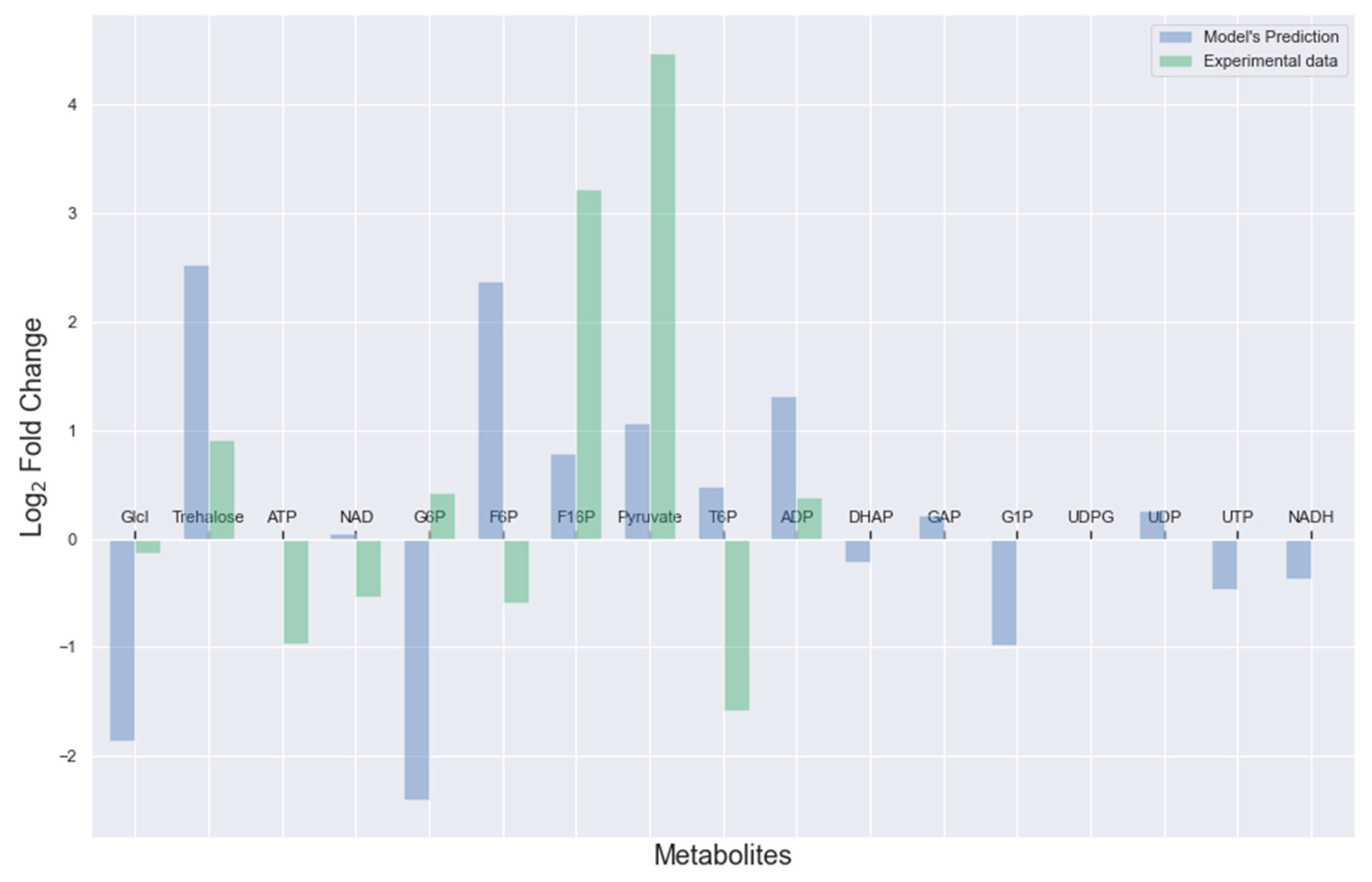 Processes 09 00139 g003