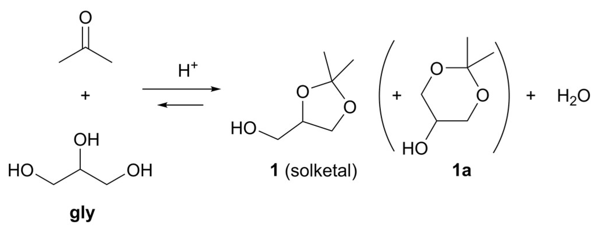 Processes 09 00141 g002 Processes 09 00141 g002