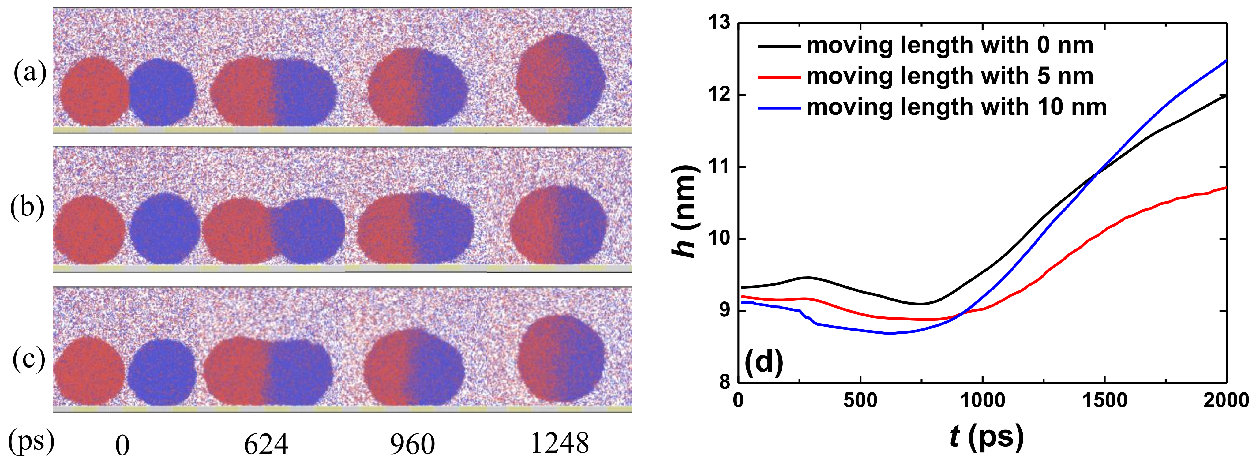 Processes 09 00142 g005 Processes 09 00142 g005