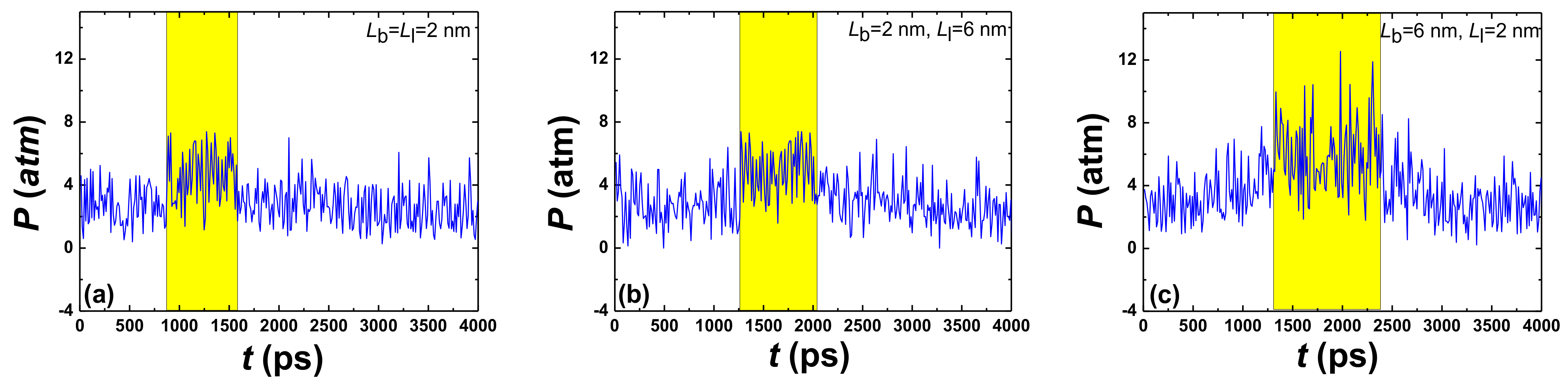 Processes 09 00142 g006 Processes 09 00142 g006