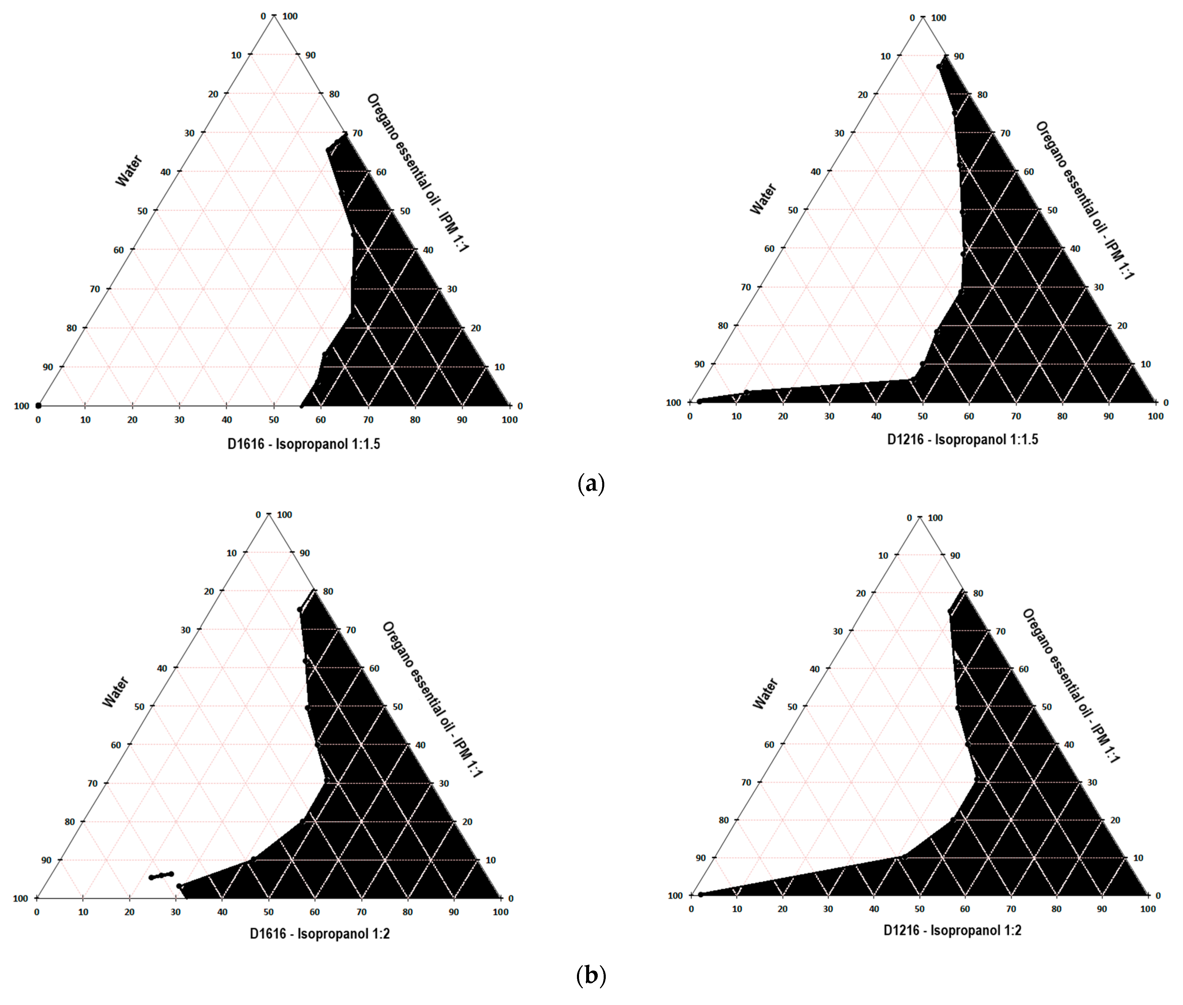 Processes 09 00144 g003
