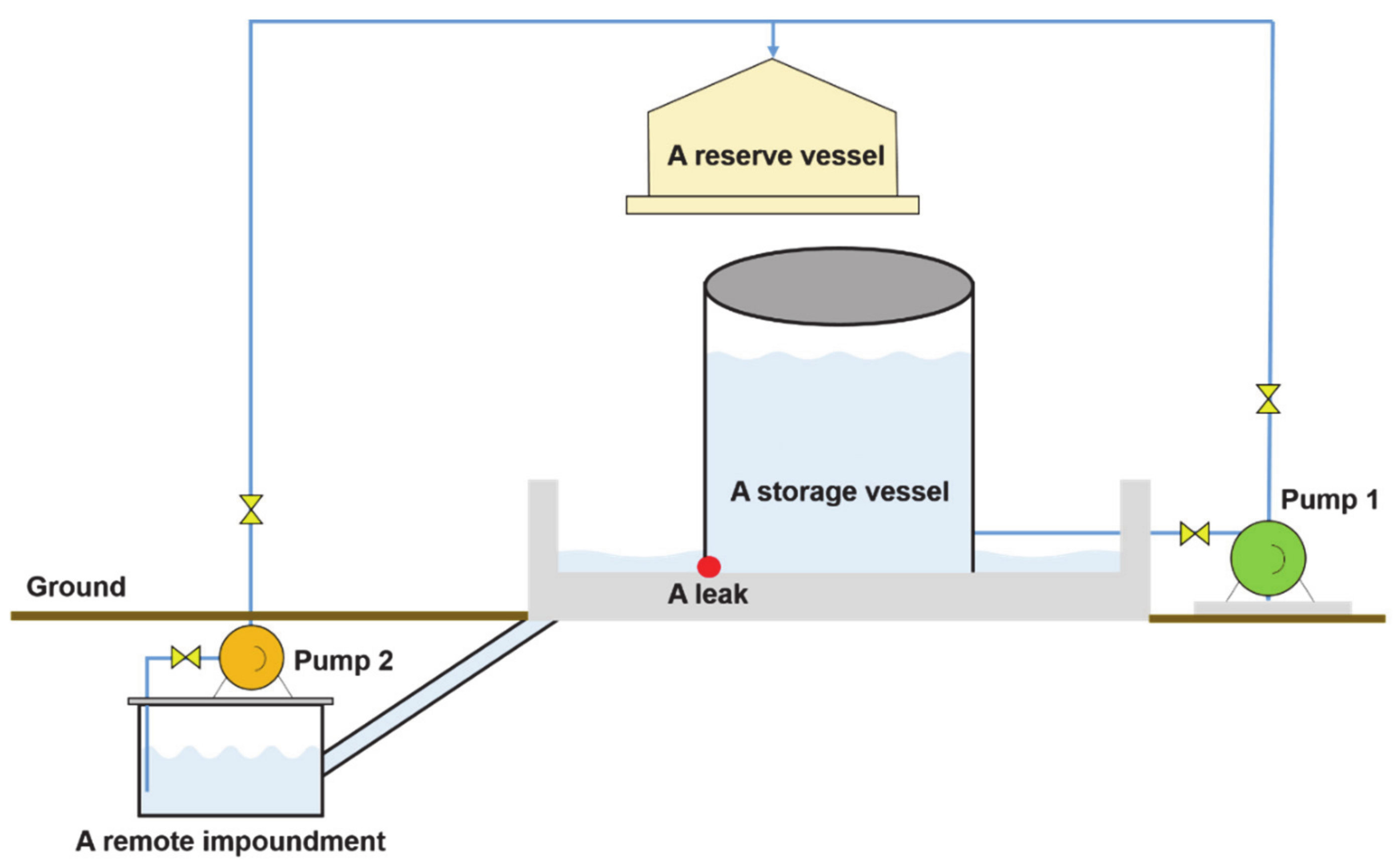 Processes 09 00147 g002 550