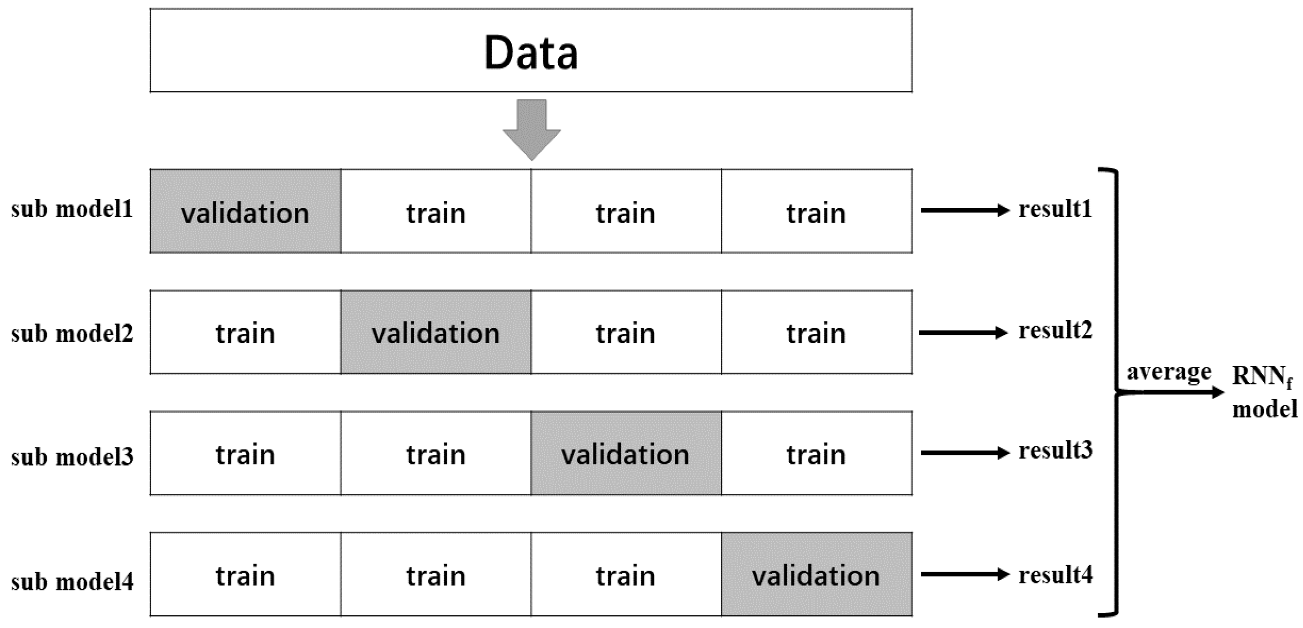 Processes 09 00151 g005