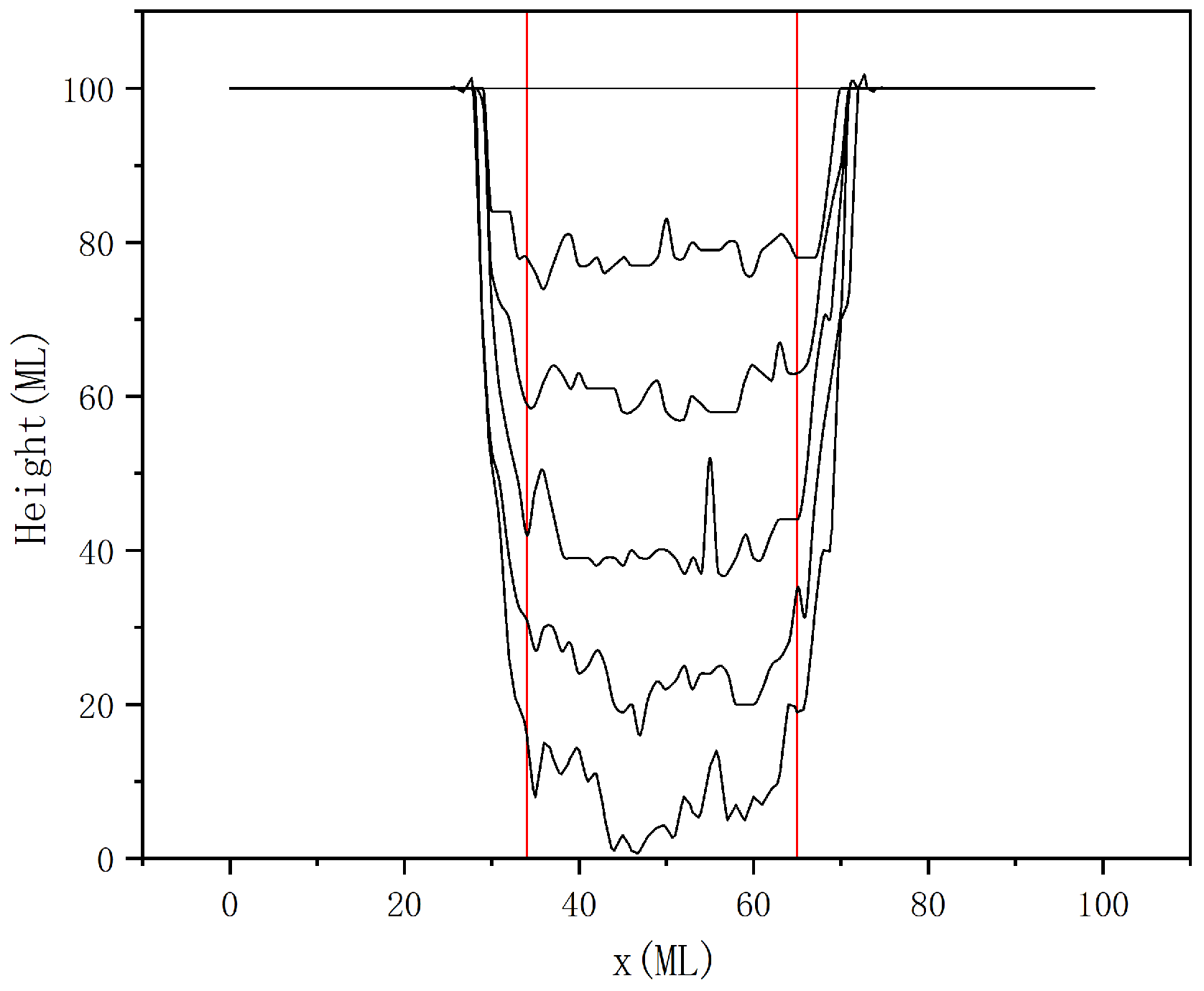 Processes 09 00151 g008