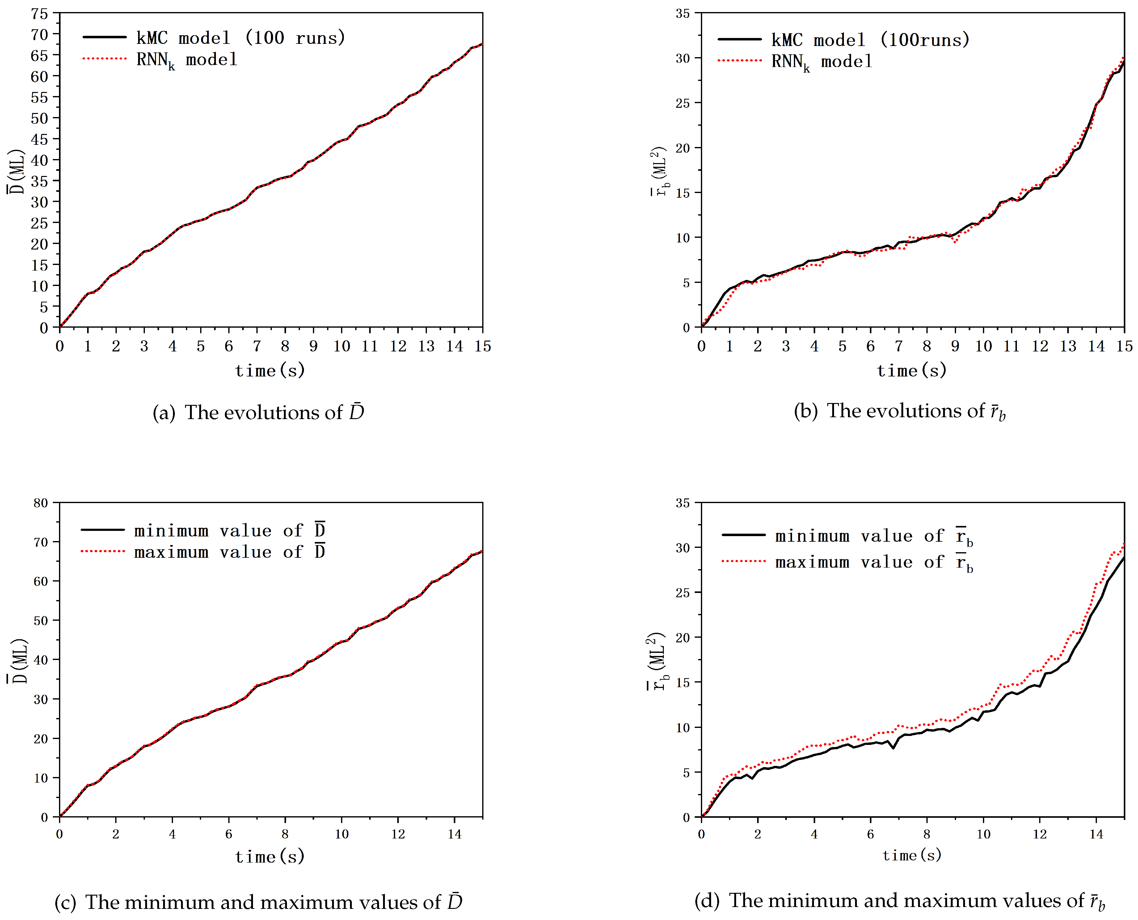 Processes 09 00151 g010