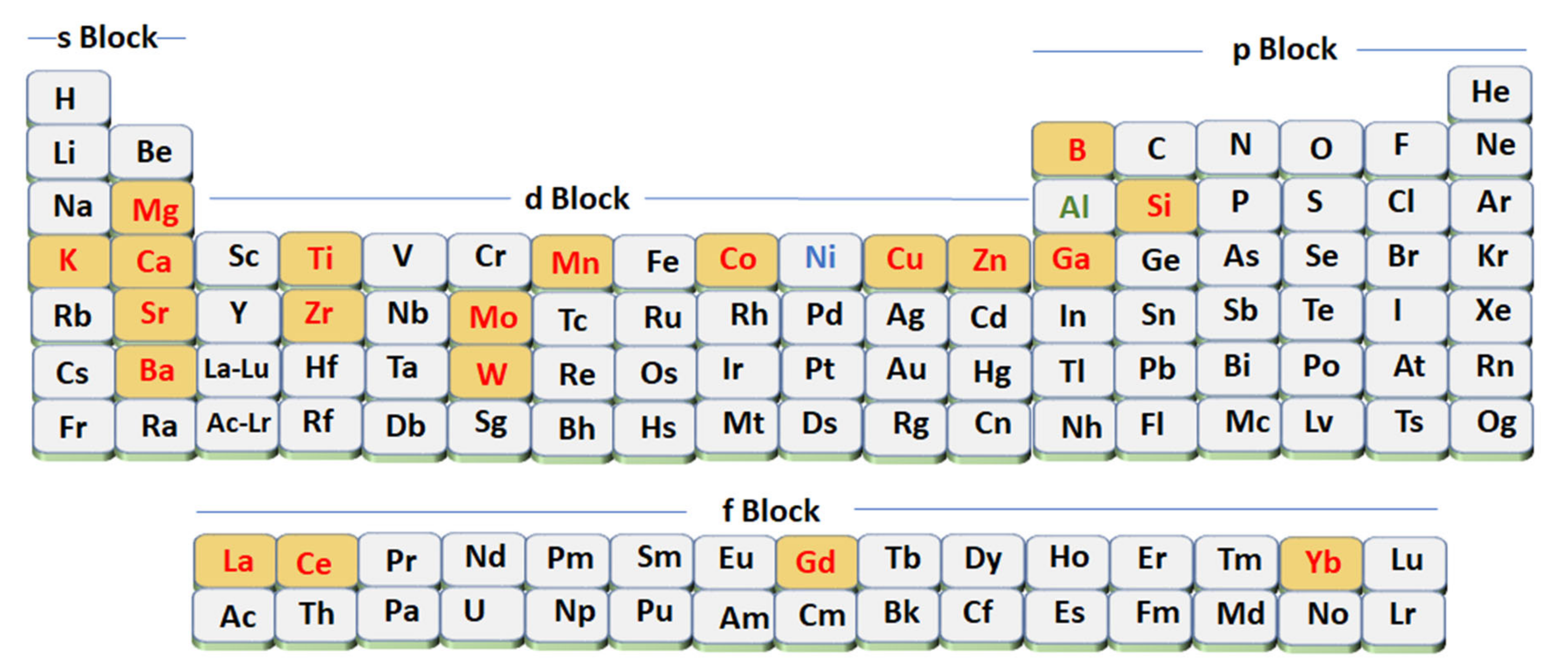 Processes 09 00157 g001 Processes 09 00157 g001