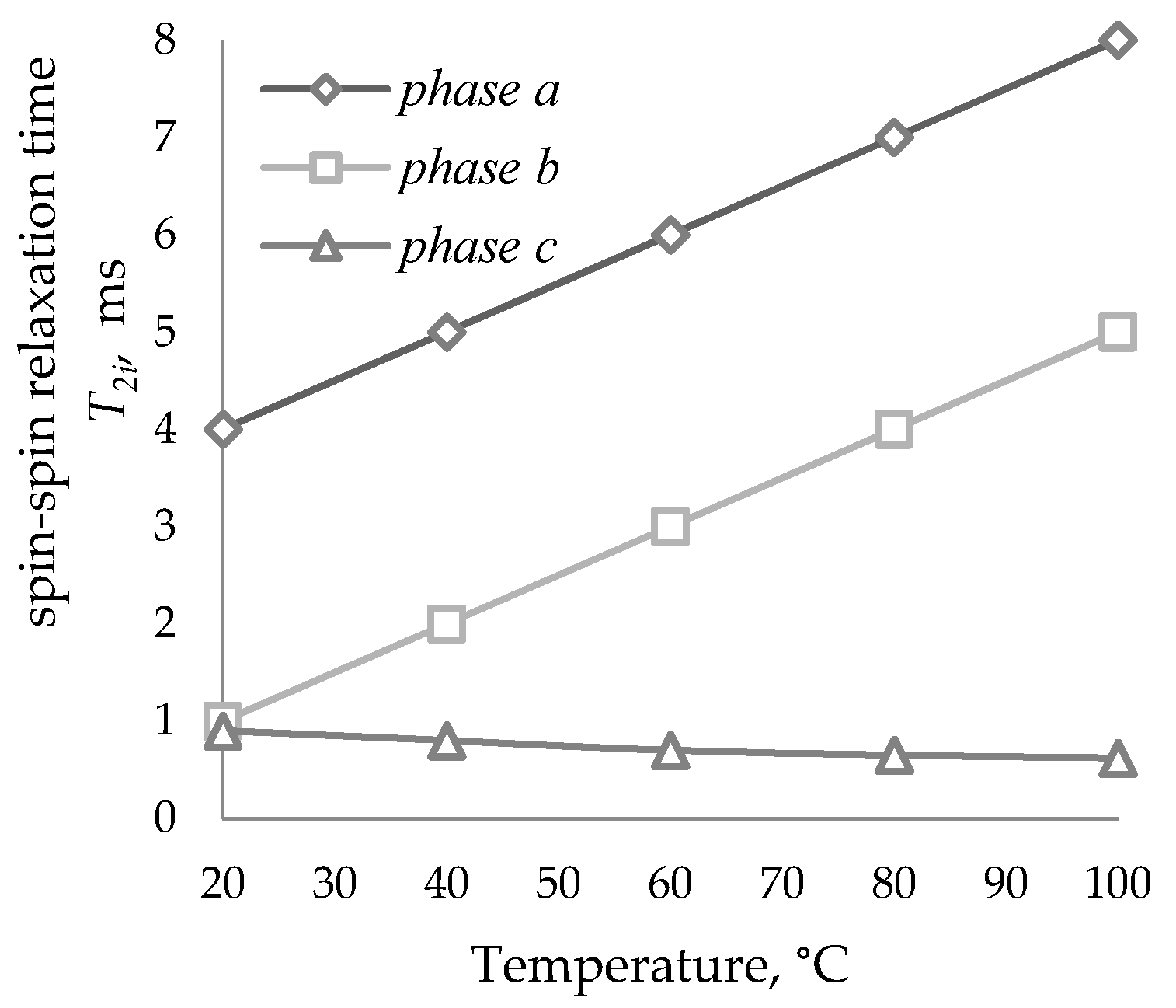 Processes 09 00158 g001 Processes 09 00158 g001