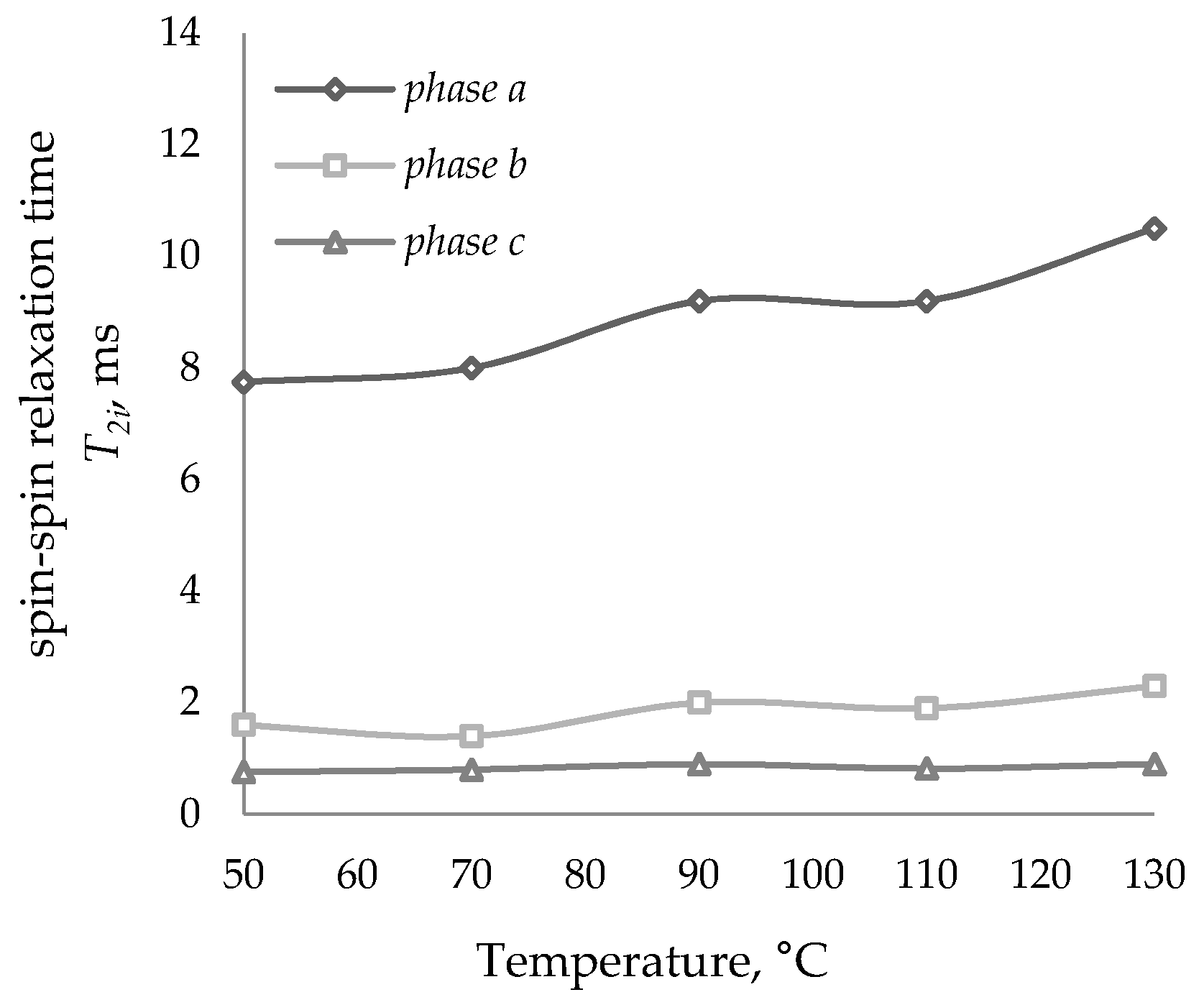 Processes 09 00158 g003 Processes 09 00158 g003