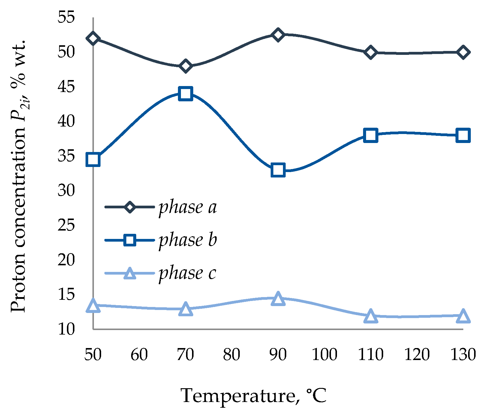 Processes 09 00158 g004 Processes 09 00158 g004